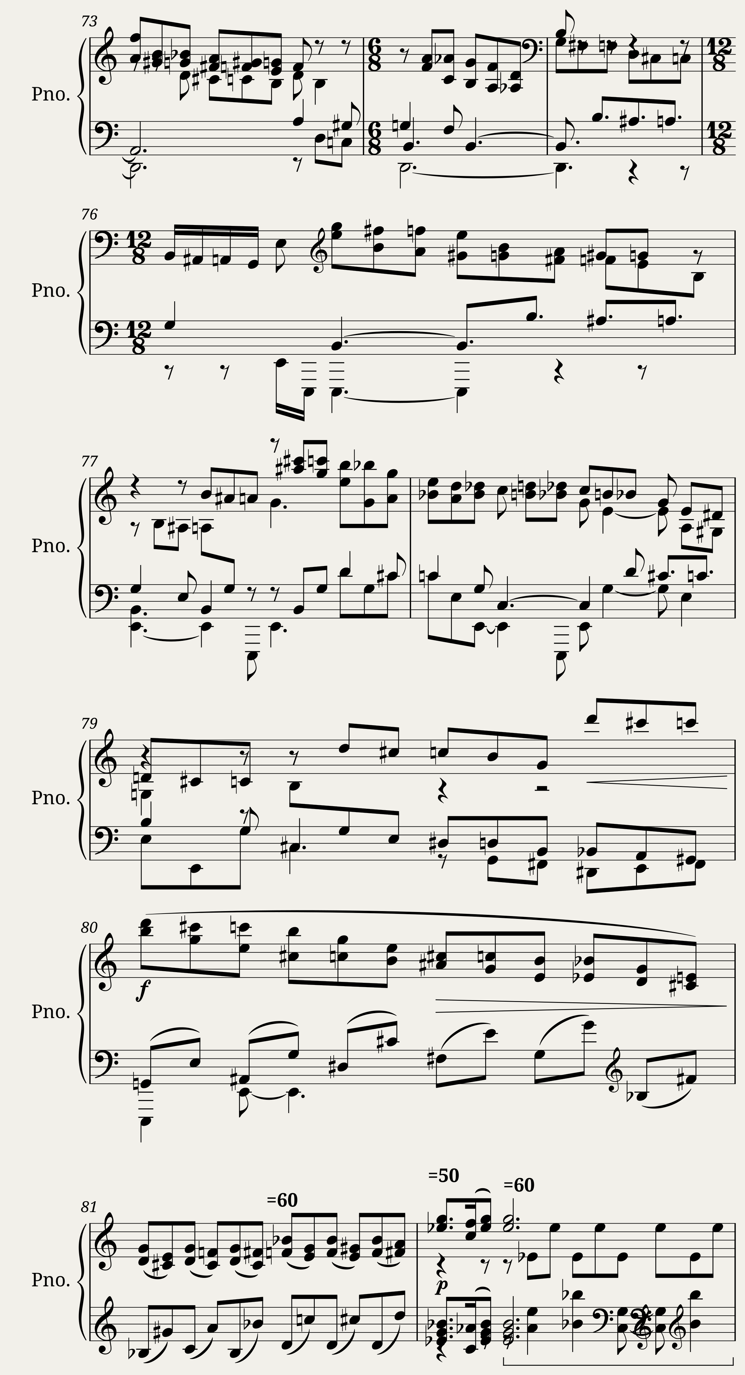 Rachmaninoff - Piano Sonata no. 2 1st Movement — 10/20