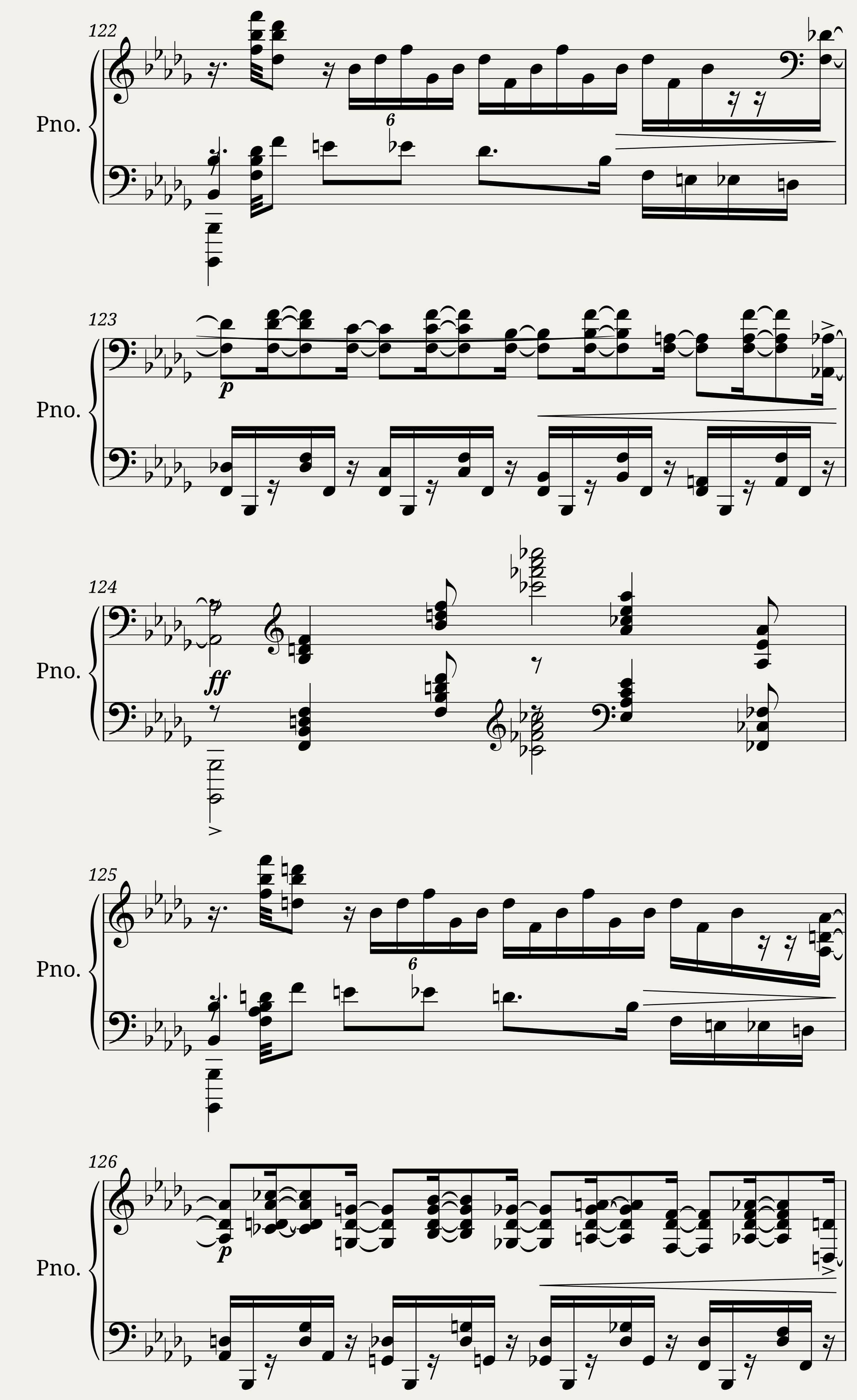 Rachmaninoff - Piano Sonata no. 2 1st Movement — 14/20