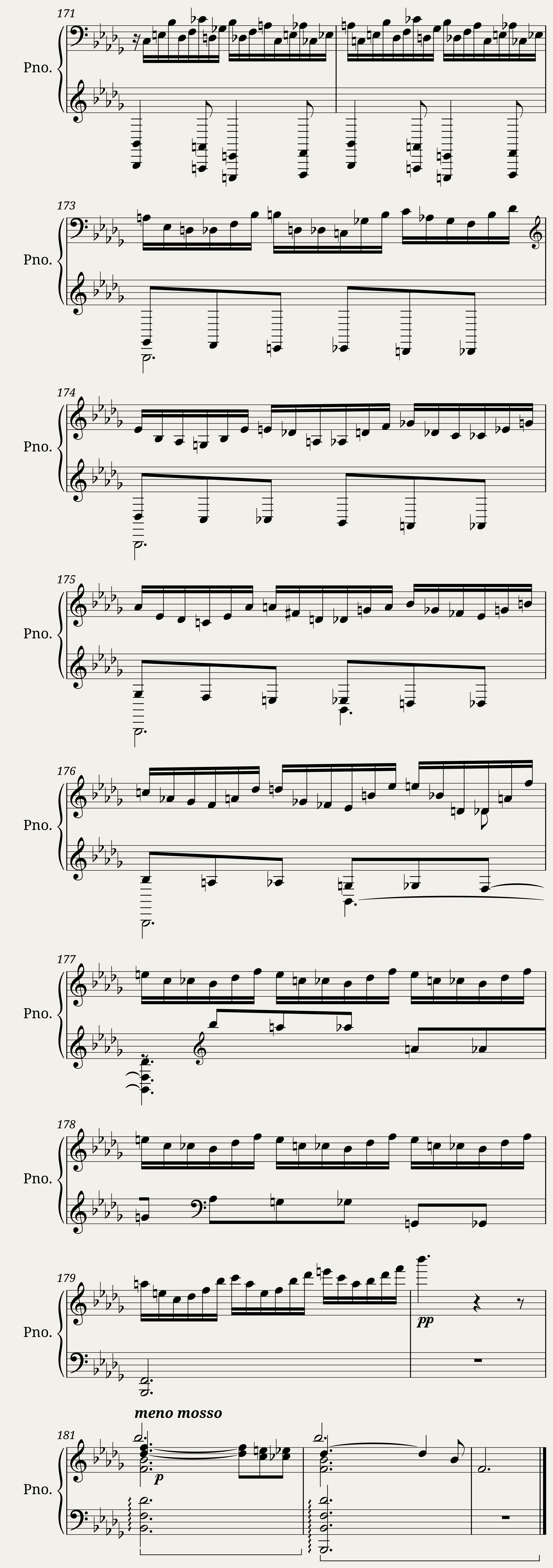 Rachmaninoff - Piano Sonata no. 2 1st Movement — 20/20