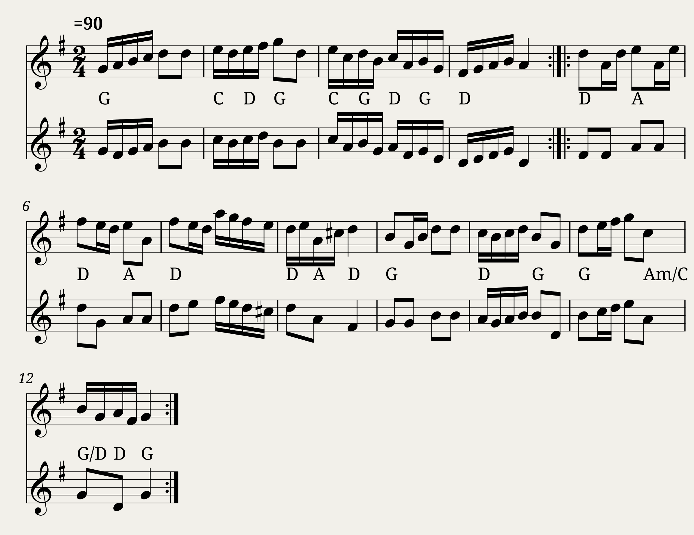 Allegretto (Muzijkstuk 55)