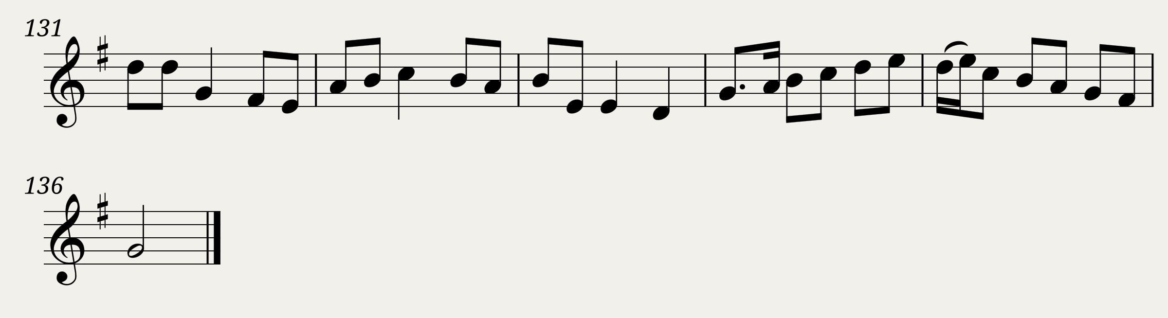 Boulton Harold - 12 New Songs No.4 - Truant Wings — 2/2