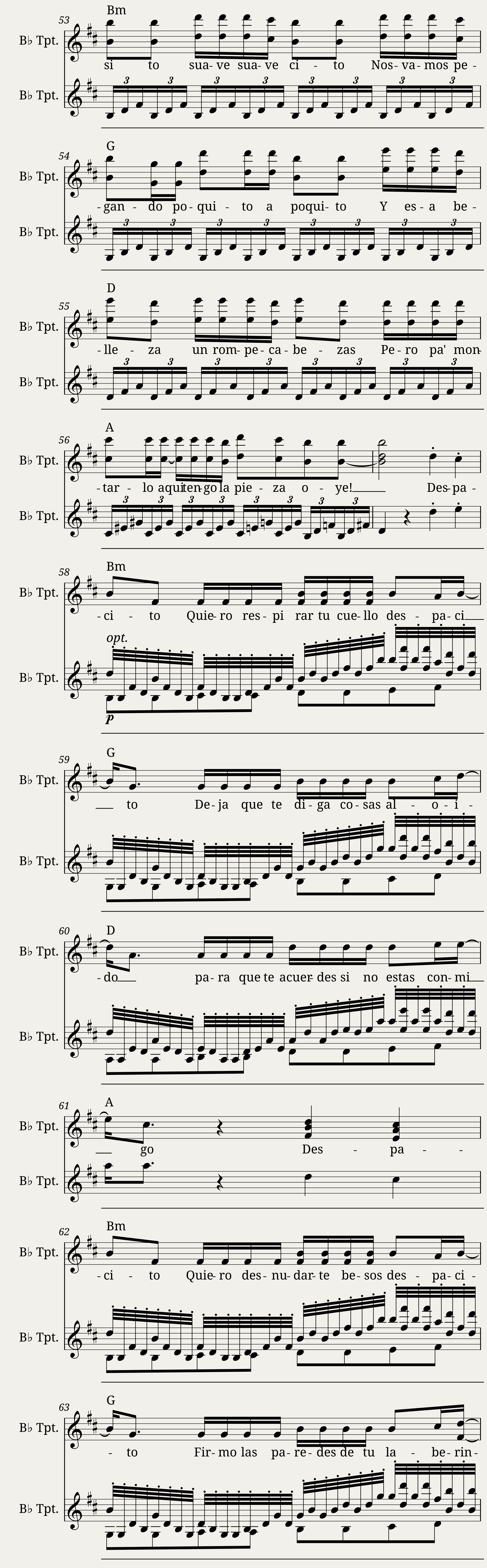 Despacito — 5/7