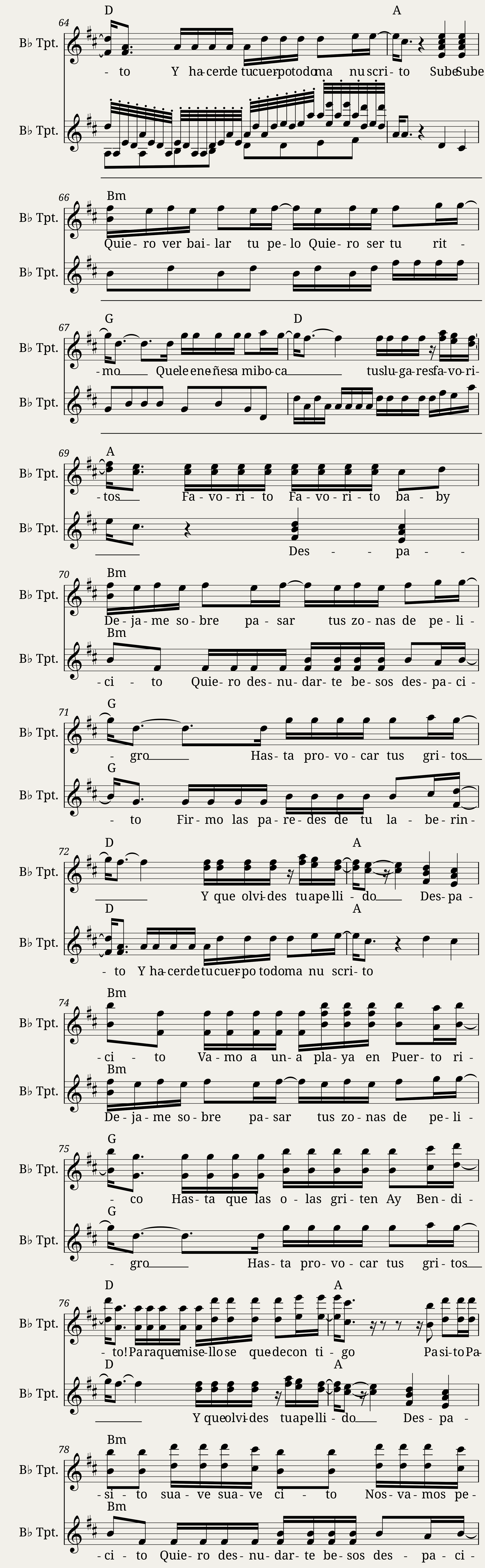 Despacito — 6/7