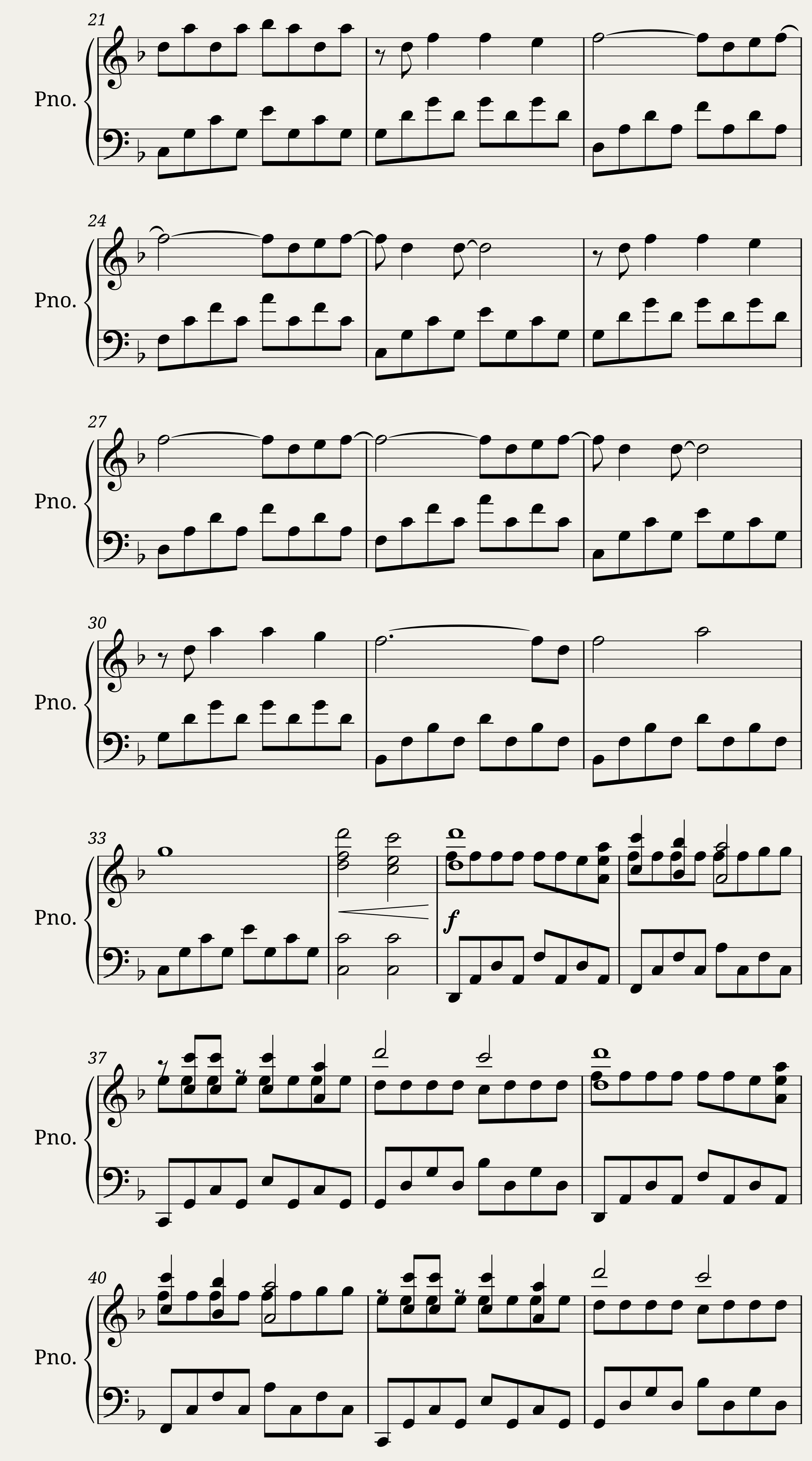Linkin Park - What I've Done (2 melodies in RH) — 2/3