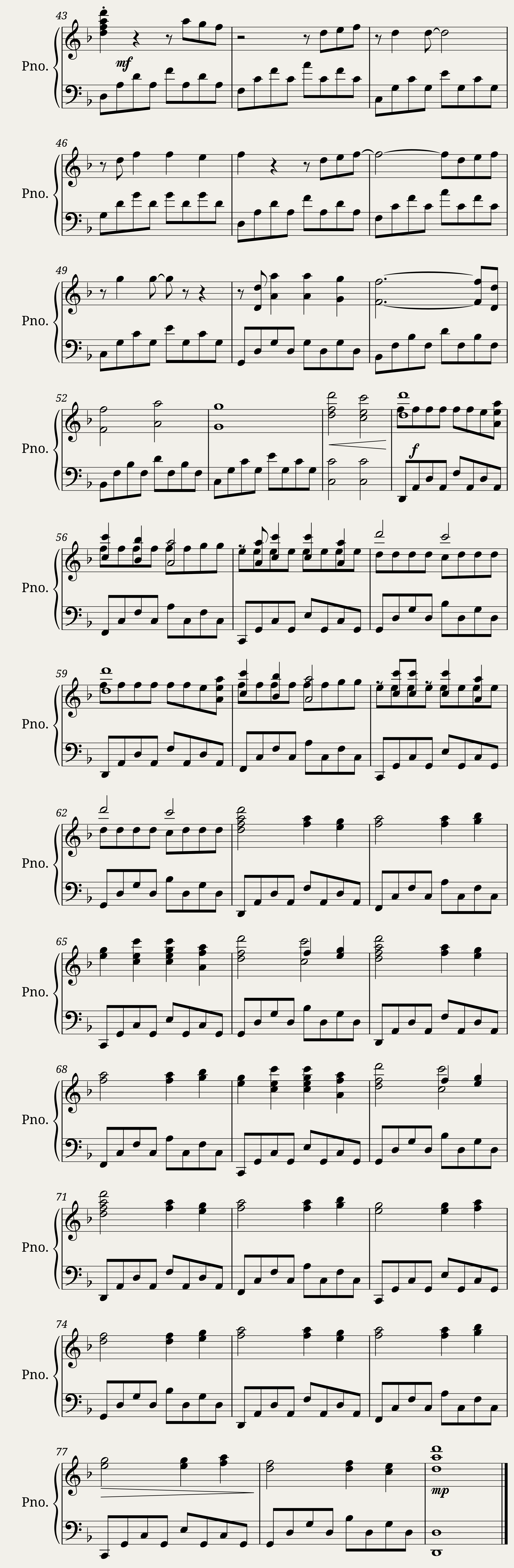 Linkin Park - What I've Done (2 melodies in RH) — 3/3