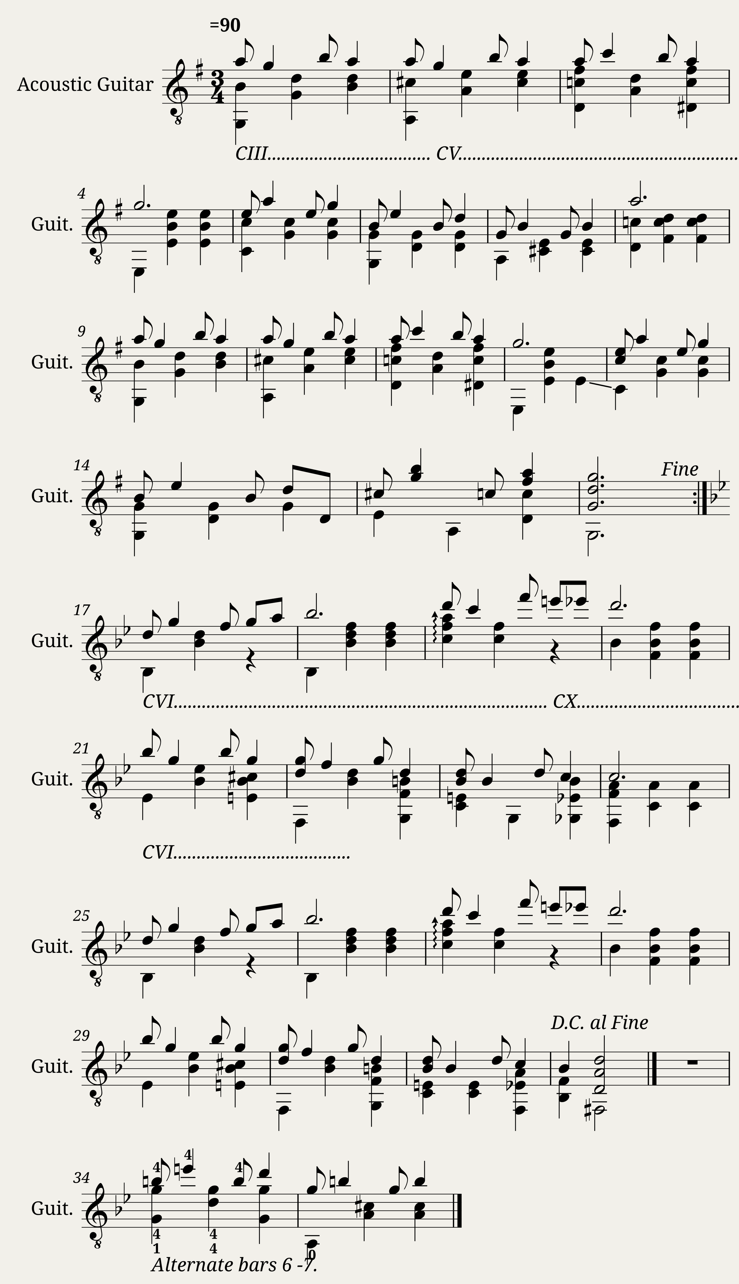 Bethena. Ragtime Waltz by Scott Joplin. Arr.guitar solo G.Dempsey