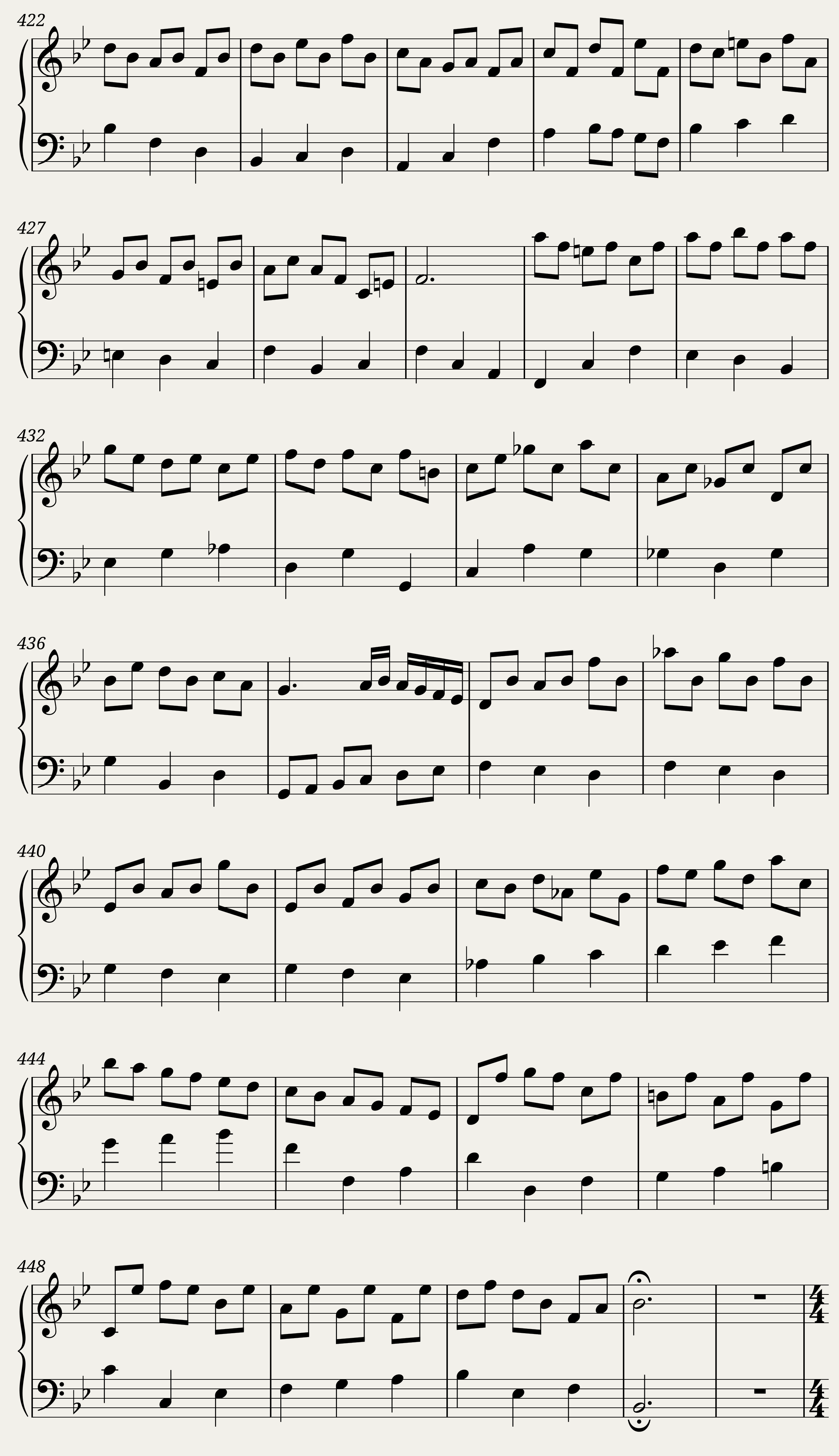 BWV 825: Partita I (A = 415 Hz) — 22/25