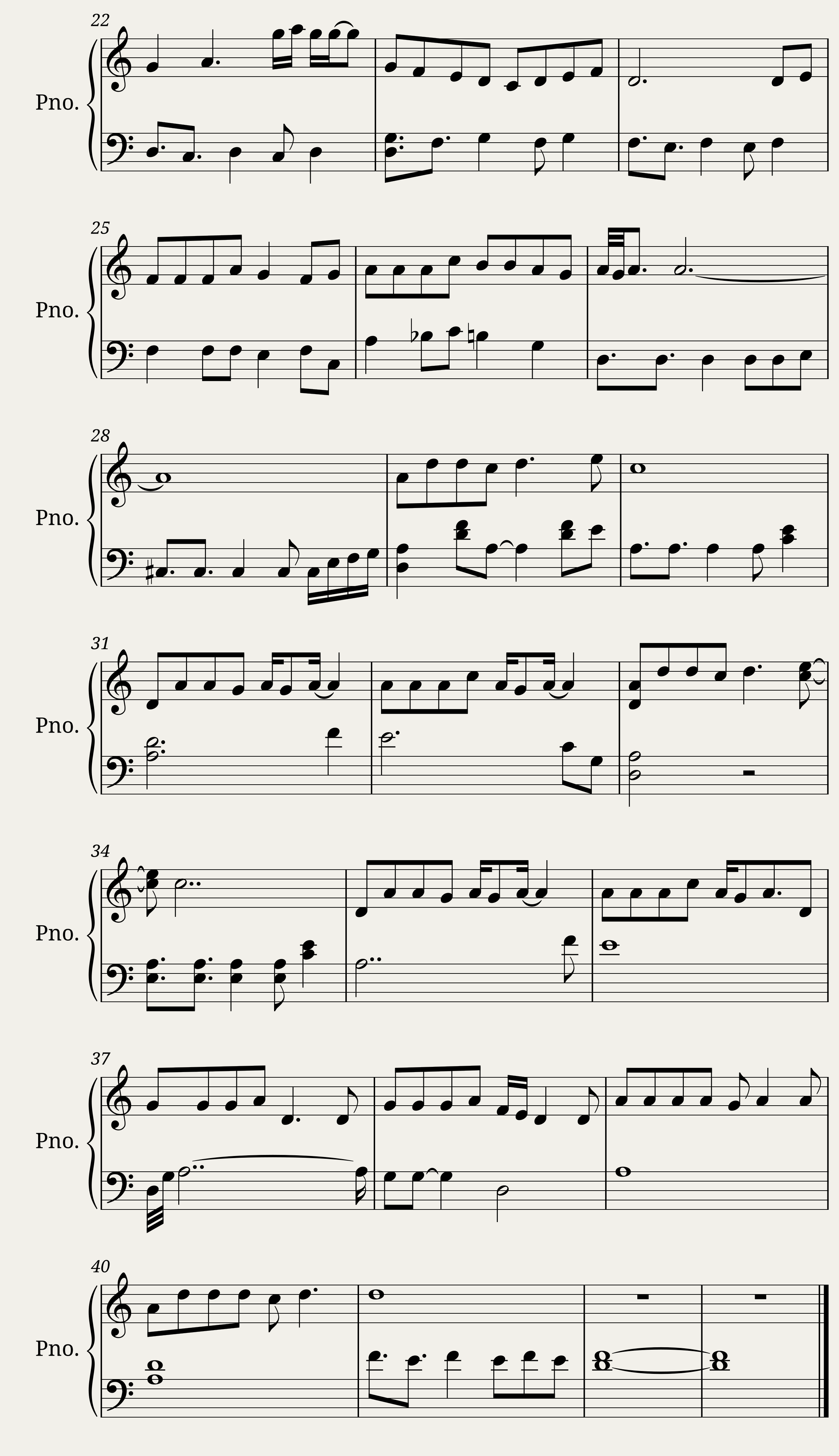 Hanter x Hanter99 end(Song of the wind) Piano — 2/2