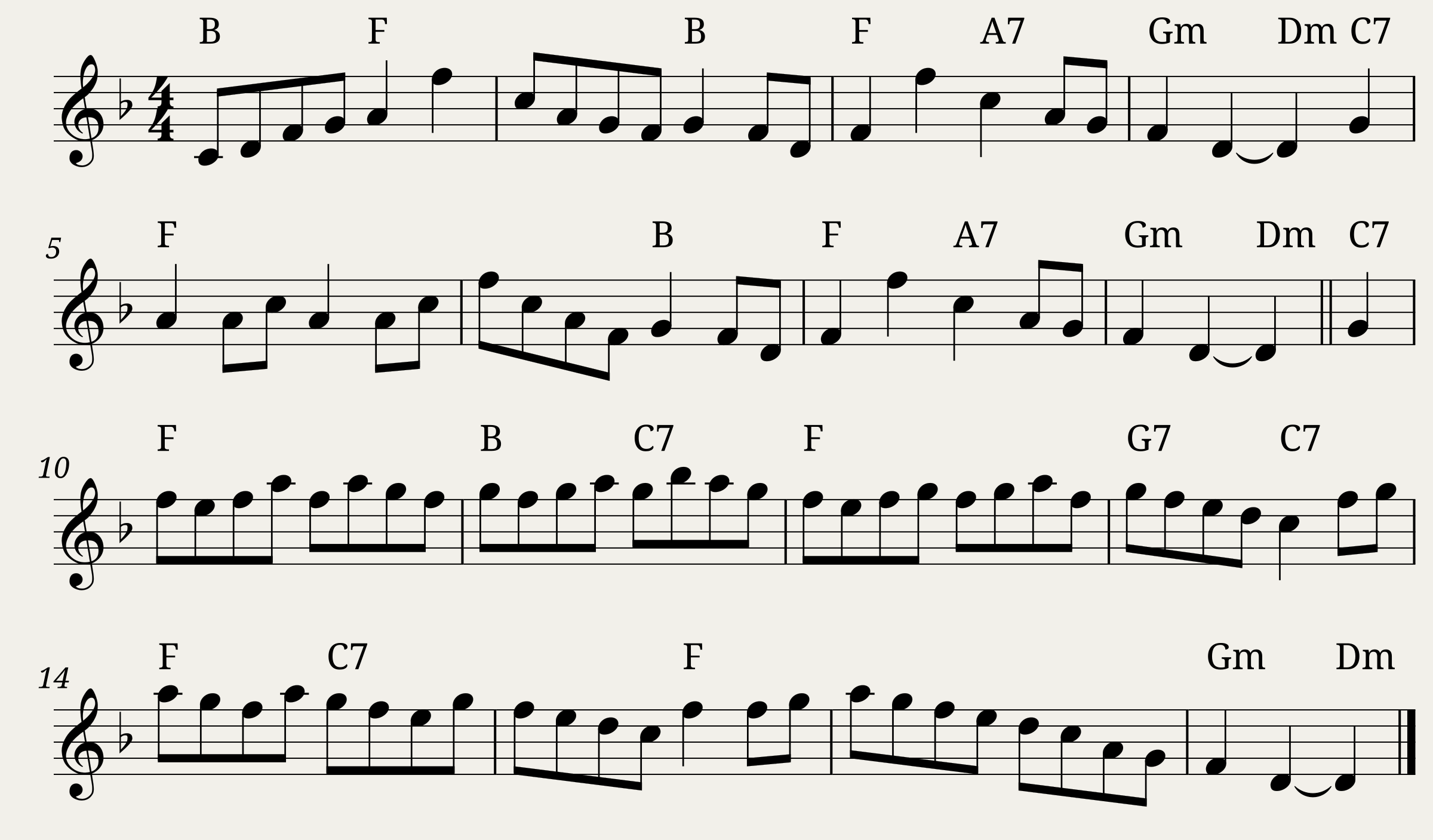 Traditional music - The Gates of Edinburgh