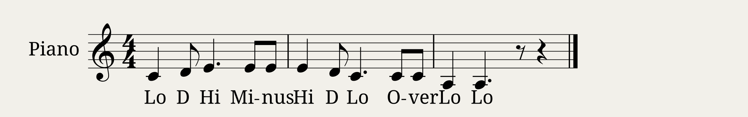The Quotient Rule