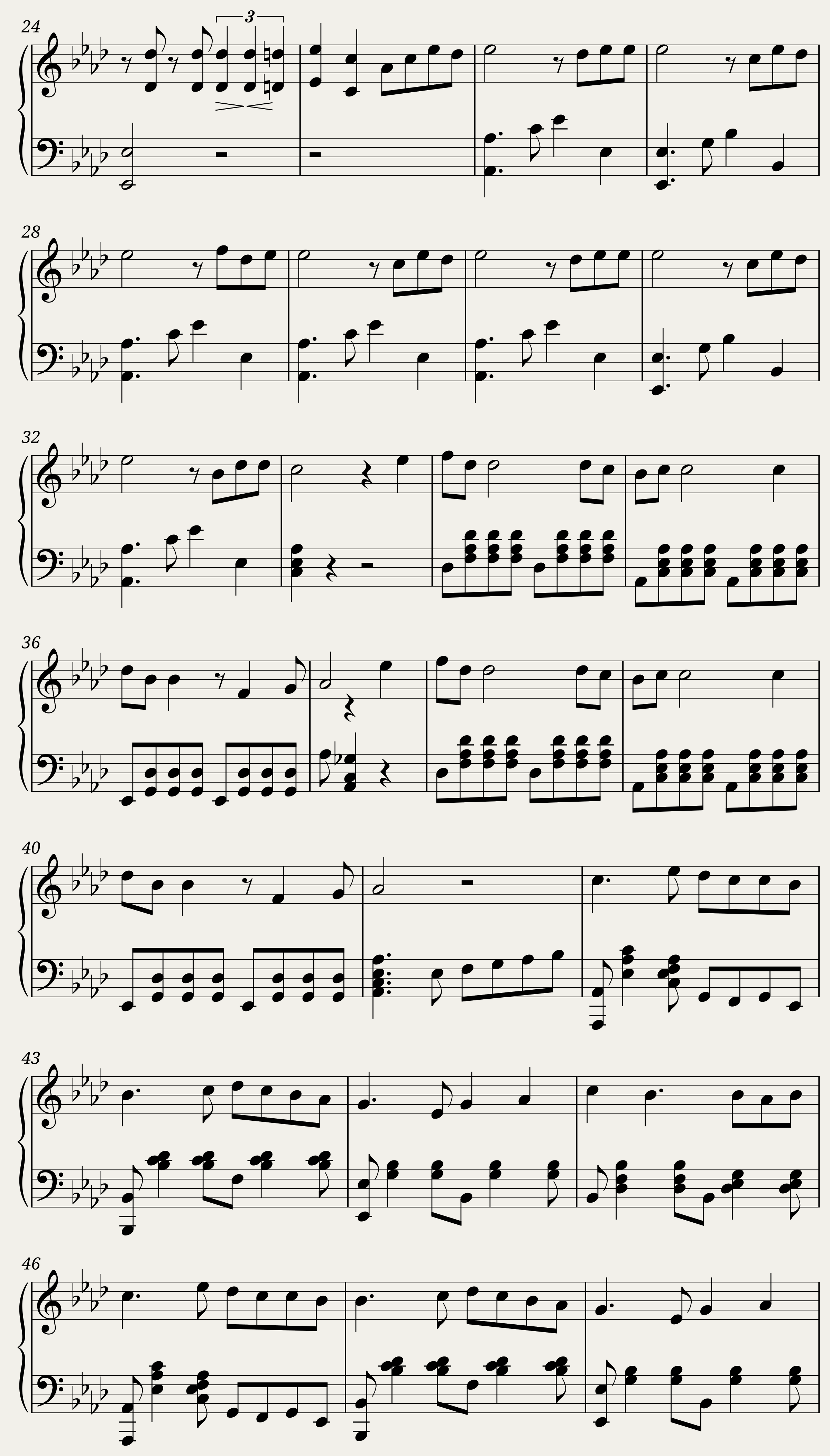 Cast thy bread upon the water - Barney Elliott Warren — 2/2
