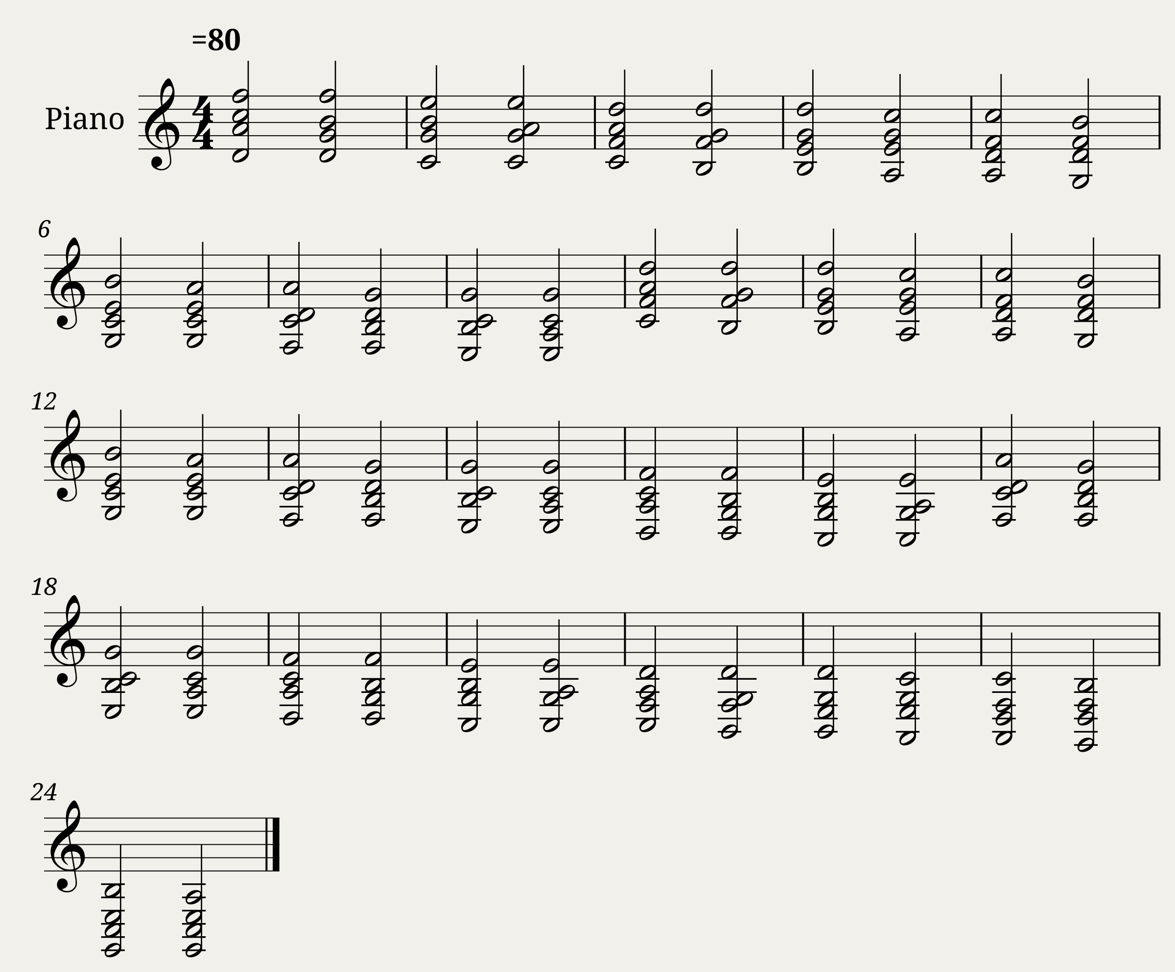 II-V-I drop2 voicings in C major