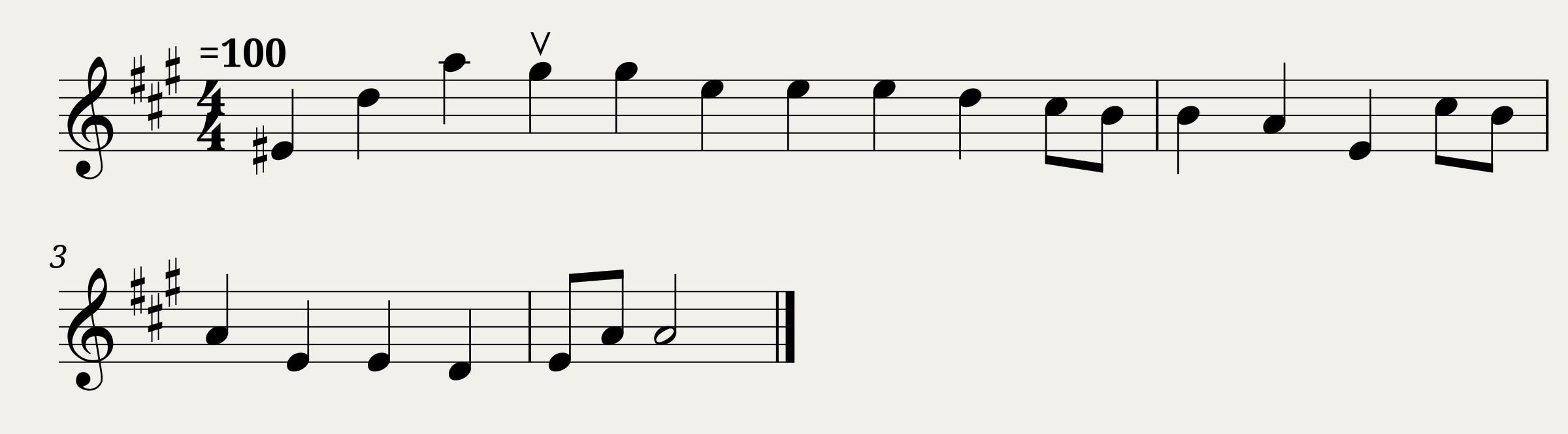 Transcribed by Simon Furey and Lewis Jones - RVW2/1/65 Geordie