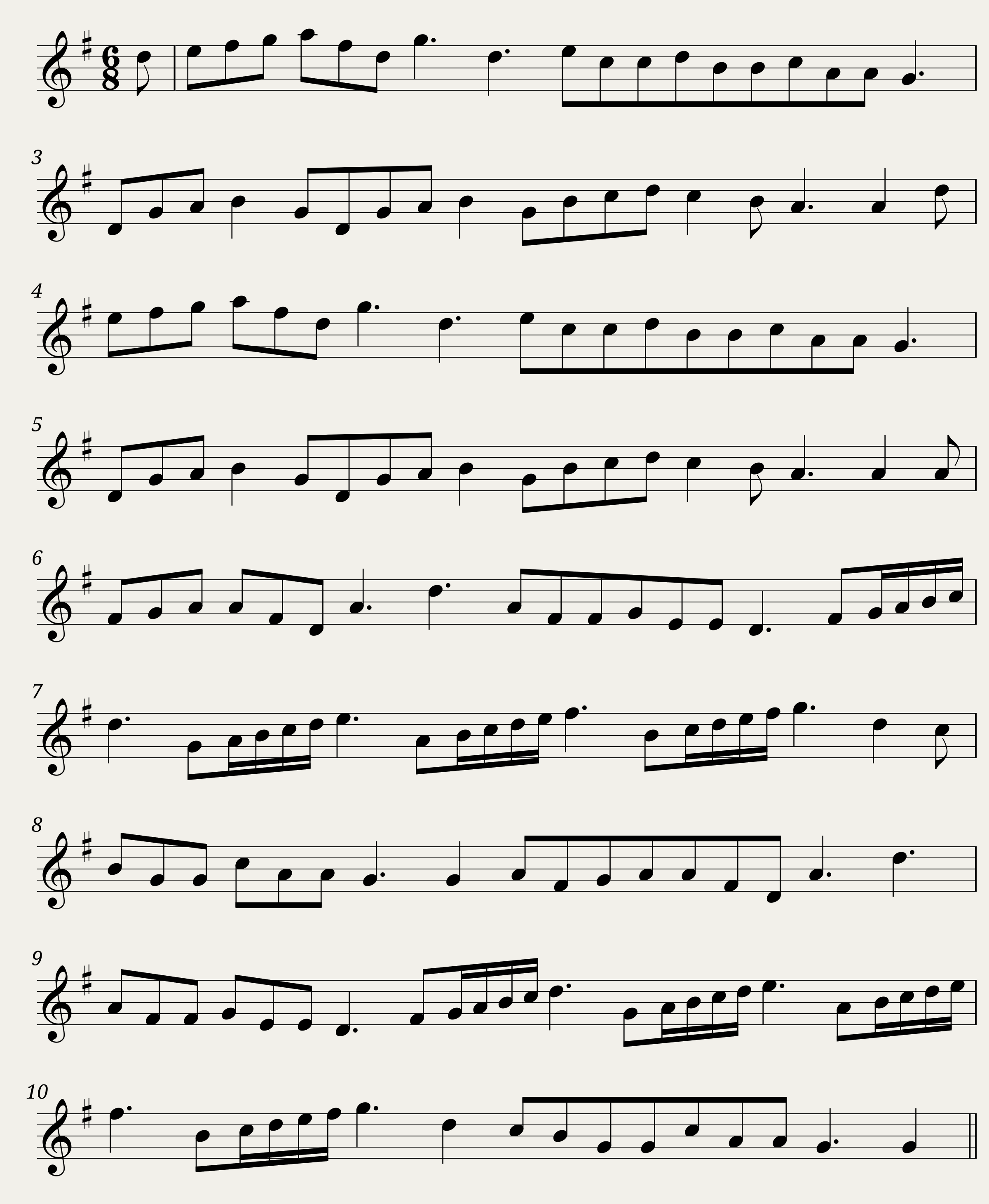 Sir Watkin's Jig