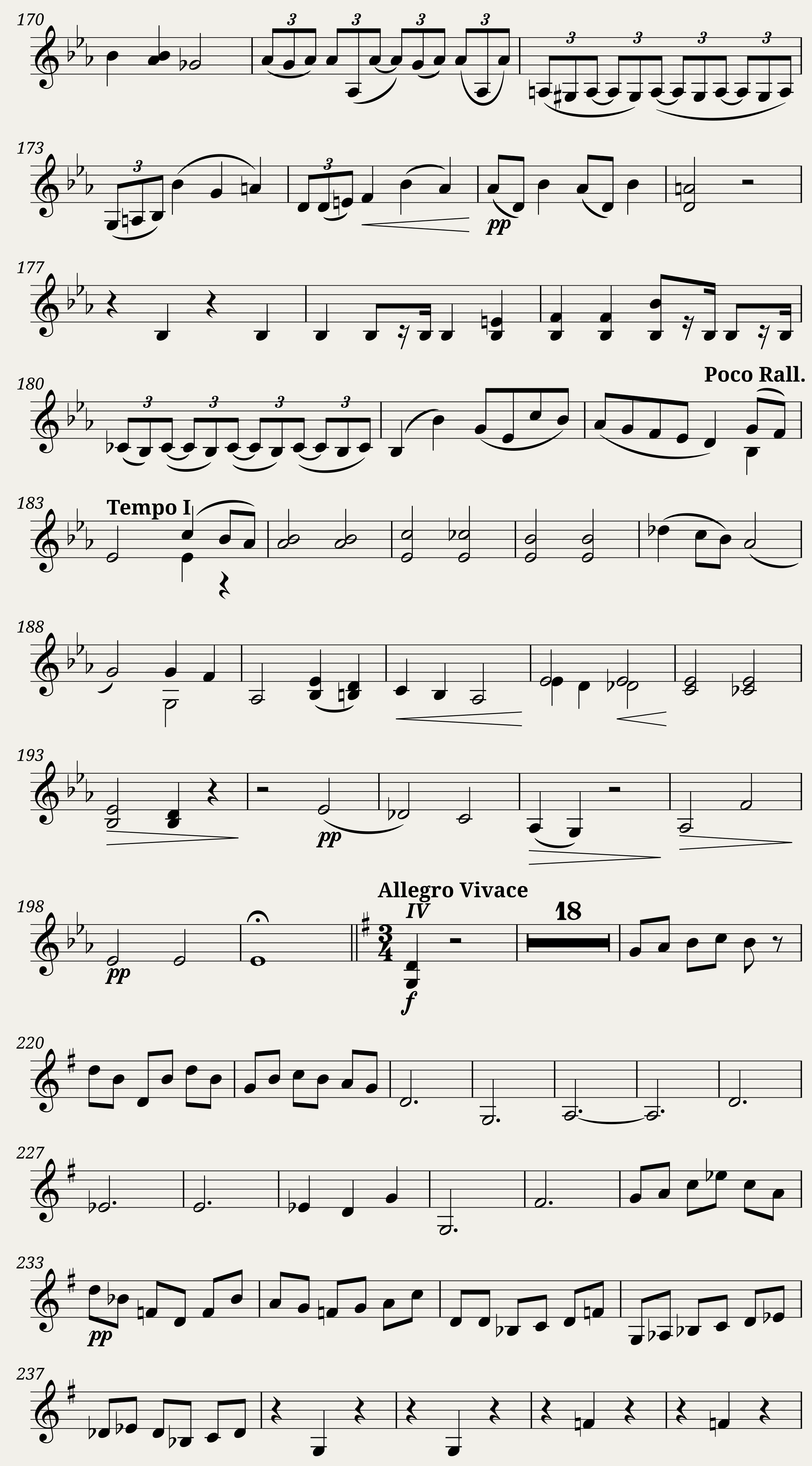 Suite for 3 Violins Op. 133 by Emanuel Moór: Violin 2 — 5/6