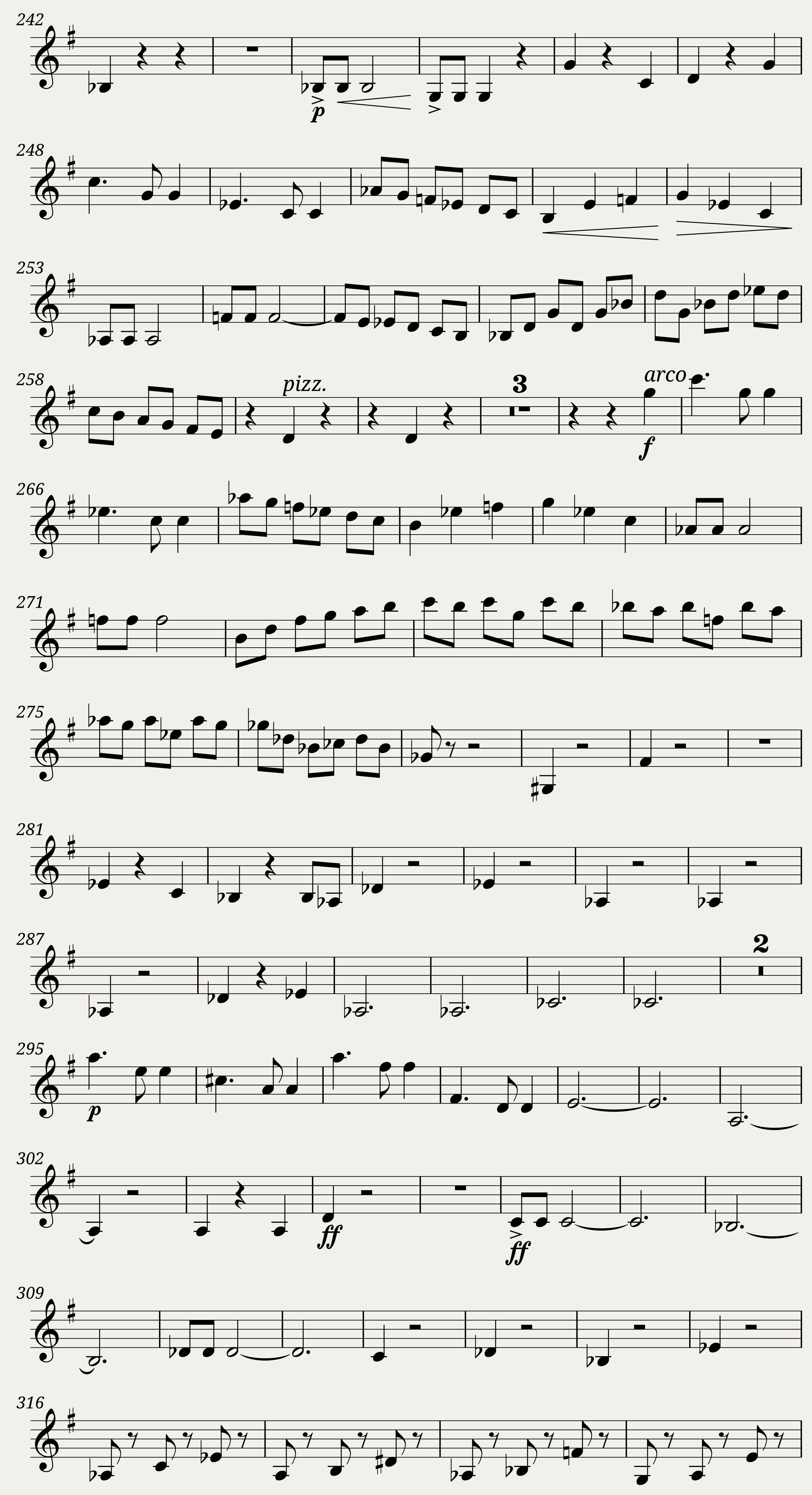 Suite for 3 Violins Op. 133 by Emanuel Moór: Violin 2 — 6/6
