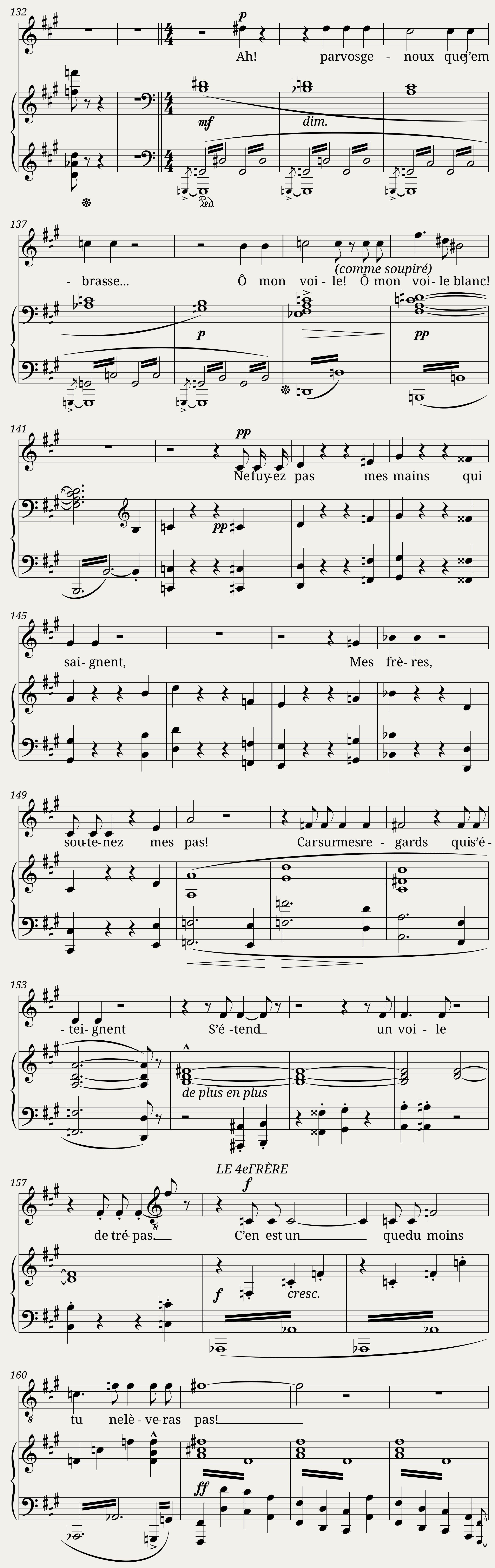 Le voile — 7/8