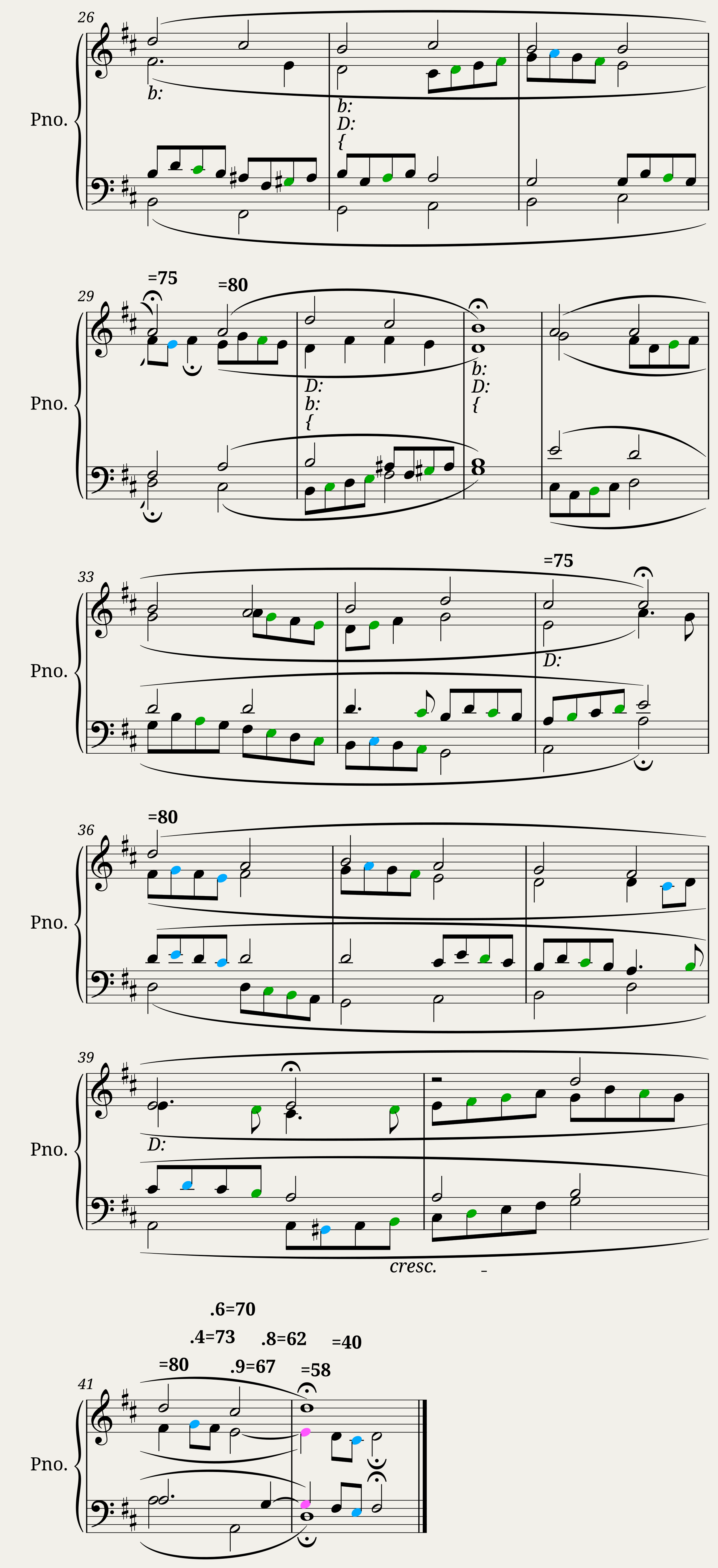 Rimsky-Korsakov Harmonic Exercises 28 — 2/2