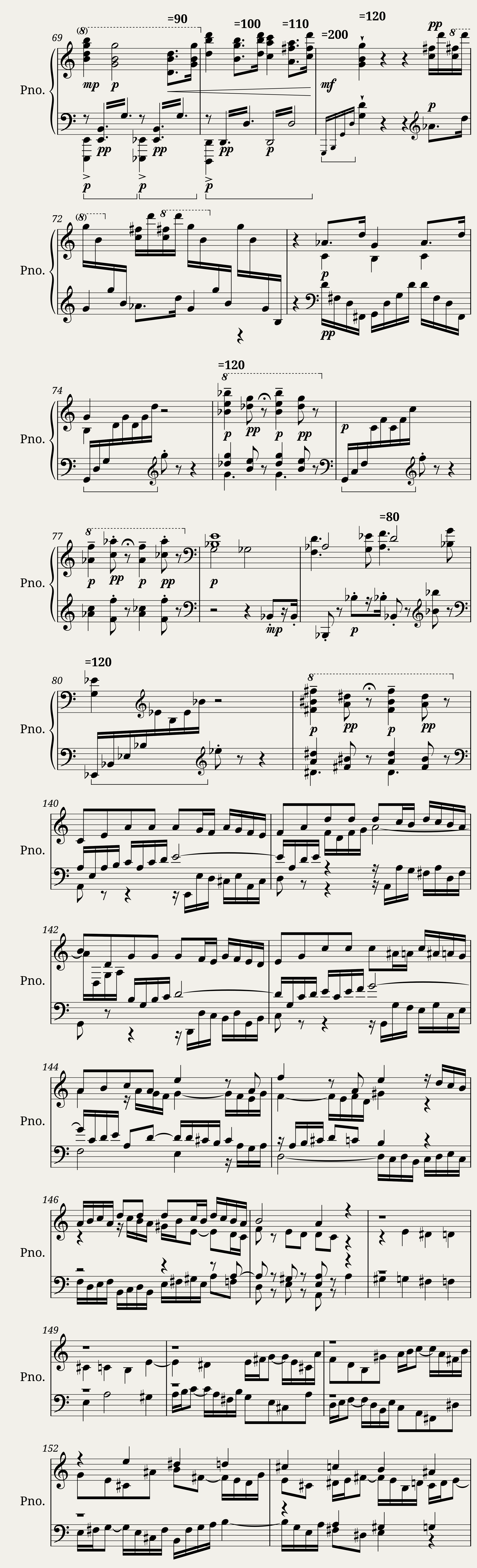 Franz Liszt: Transcendental Étude No.2 in A minor Fusées — 5/6