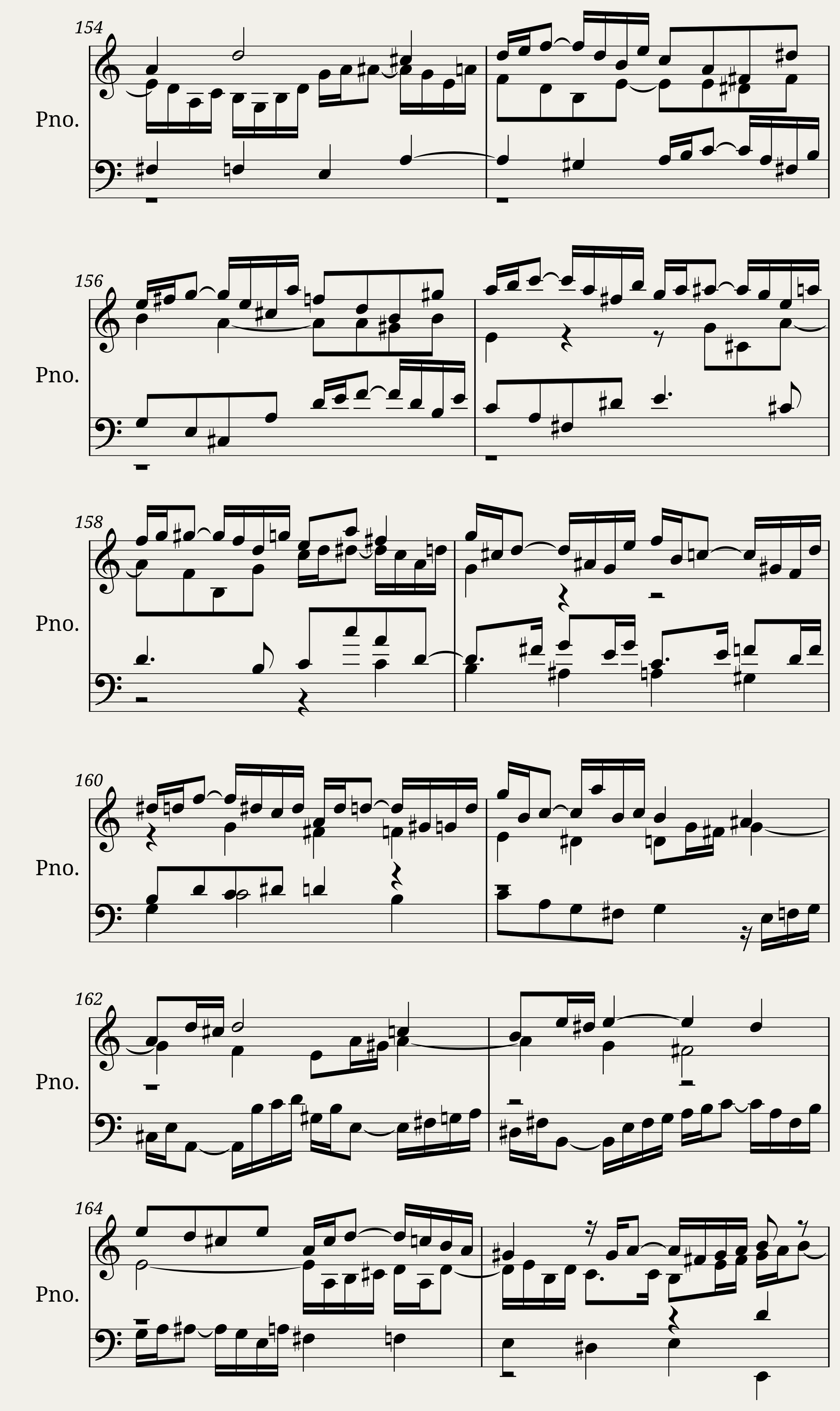Franz Liszt: Transcendental Étude No.2 in A minor Fusées — 6/6