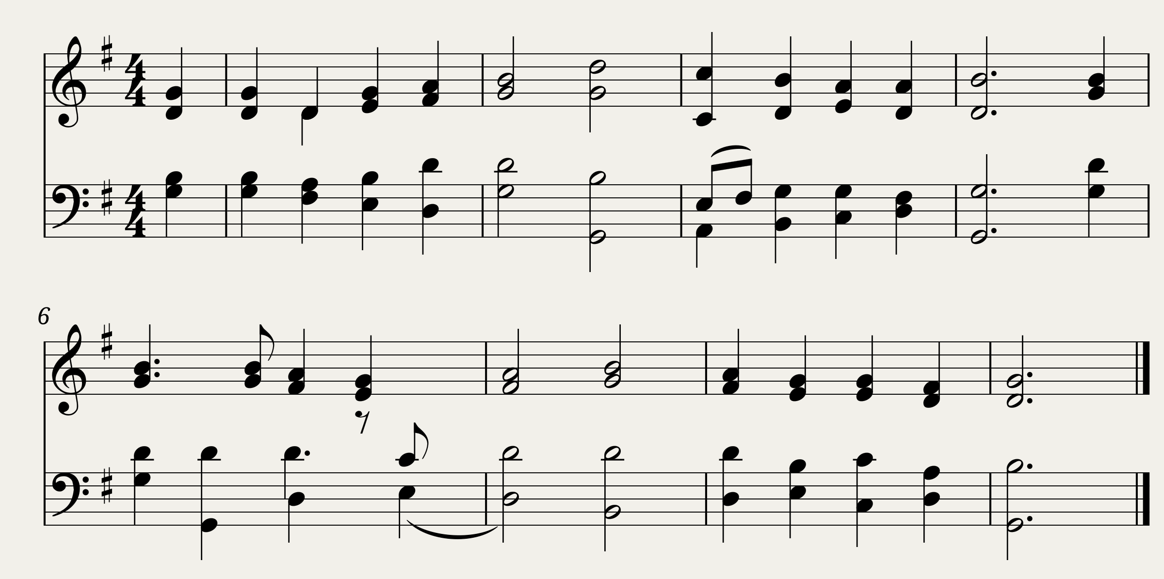 The soul wherein God dwells