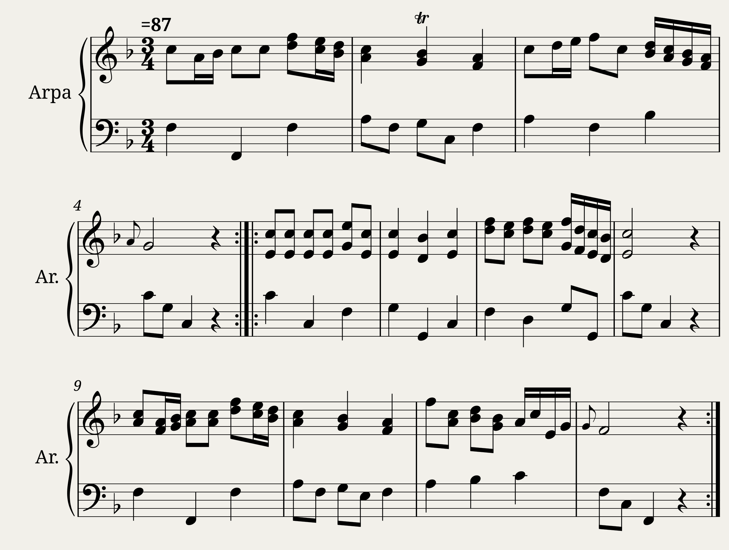 68. Ode am den May Gratioso from the Harfen-Stucke 1777