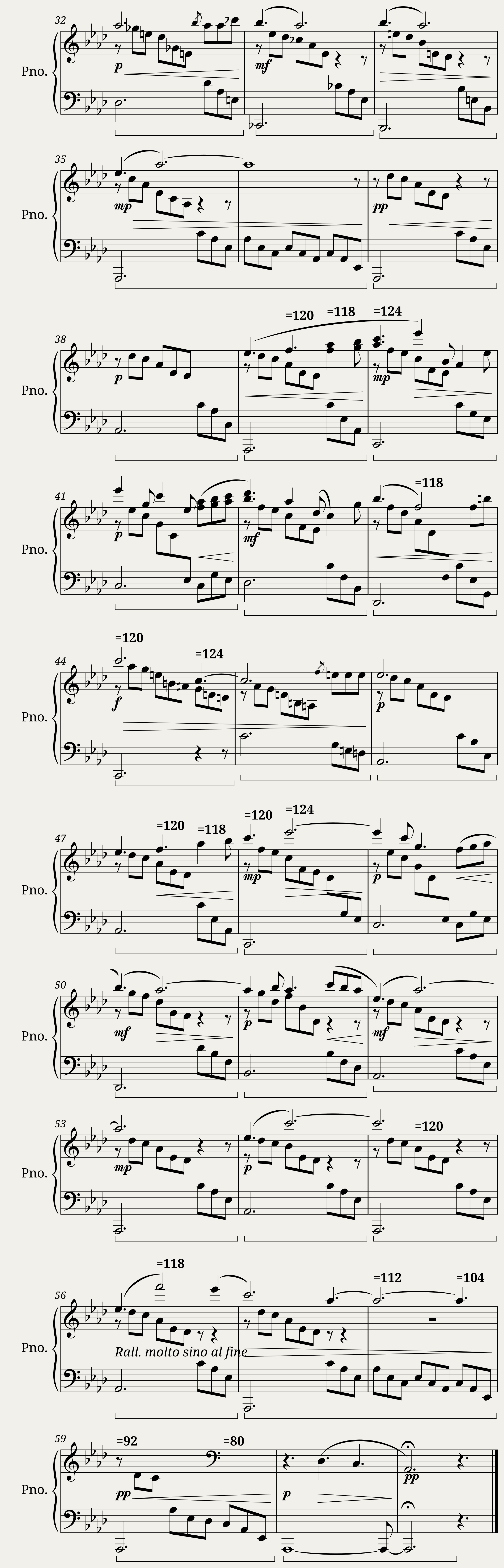 Serenata op. 48 Il tramonto — 3/3