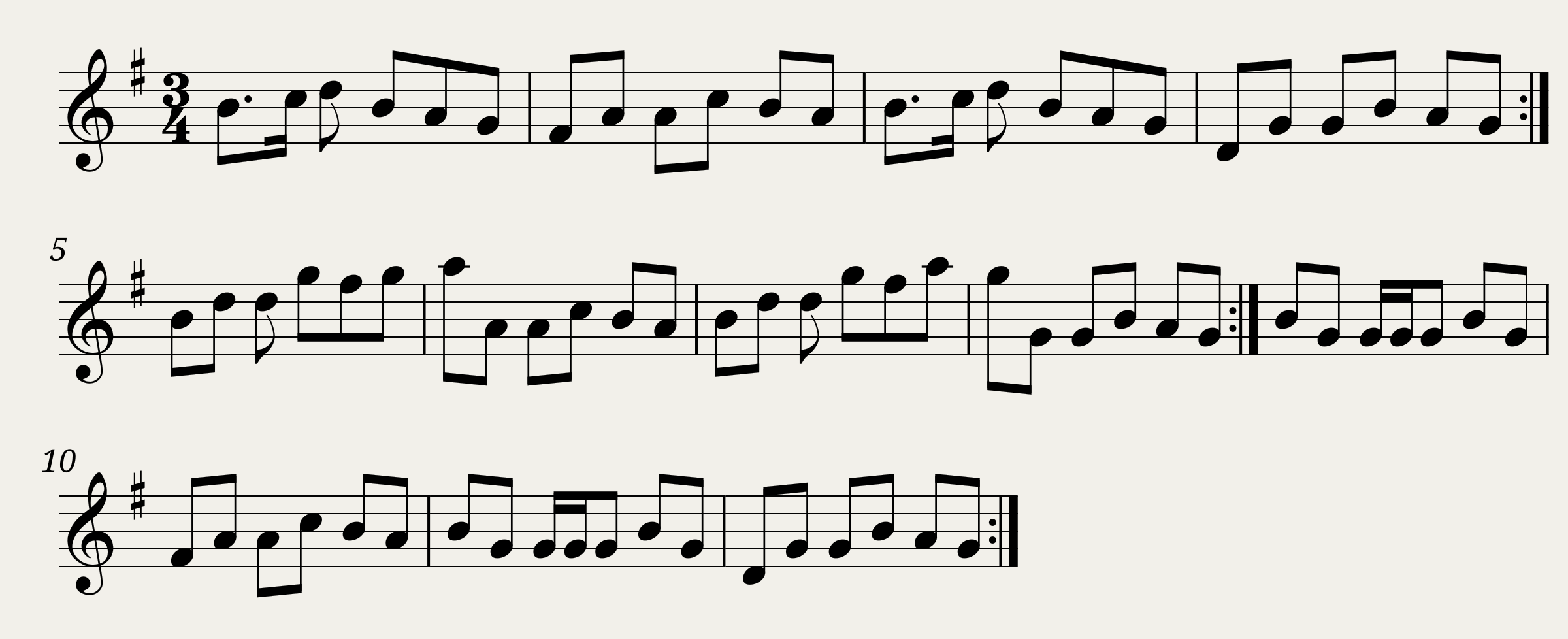 Traditional music - Sample tune - abc2mtex (English.abc) - Dusty Miller The - Binny's Jig