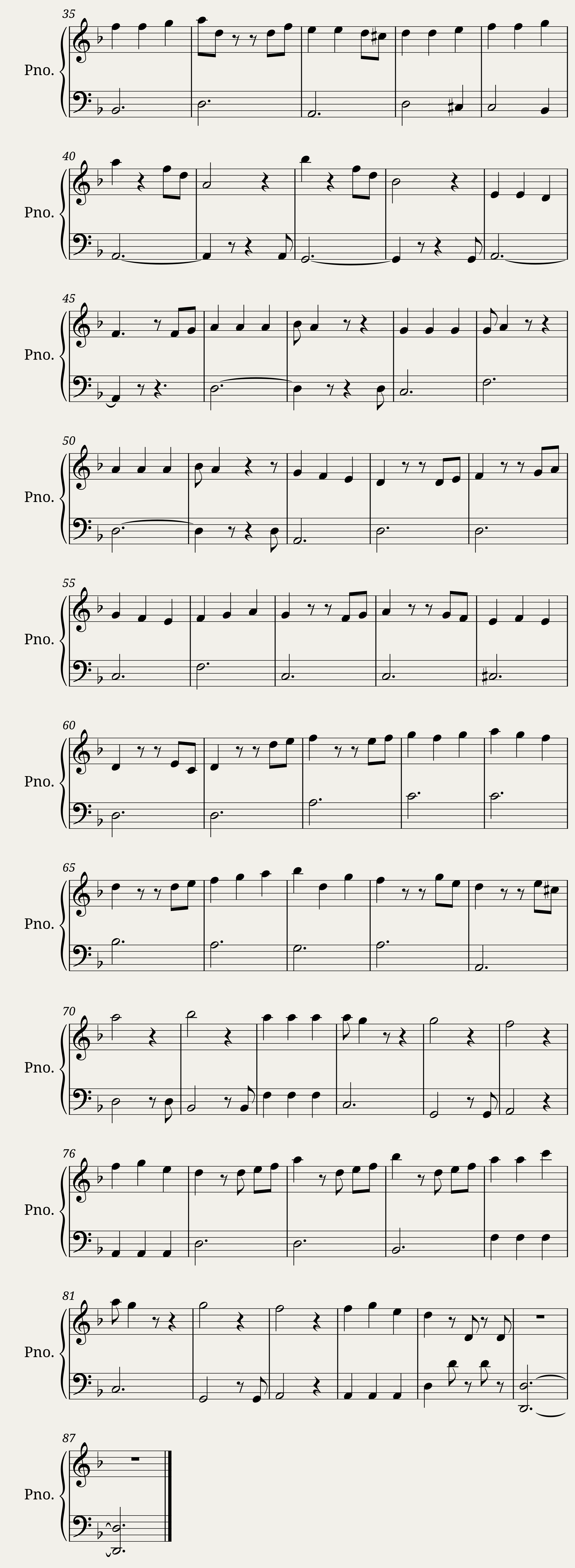 Pirates of The Caribbean Piano — 2/2