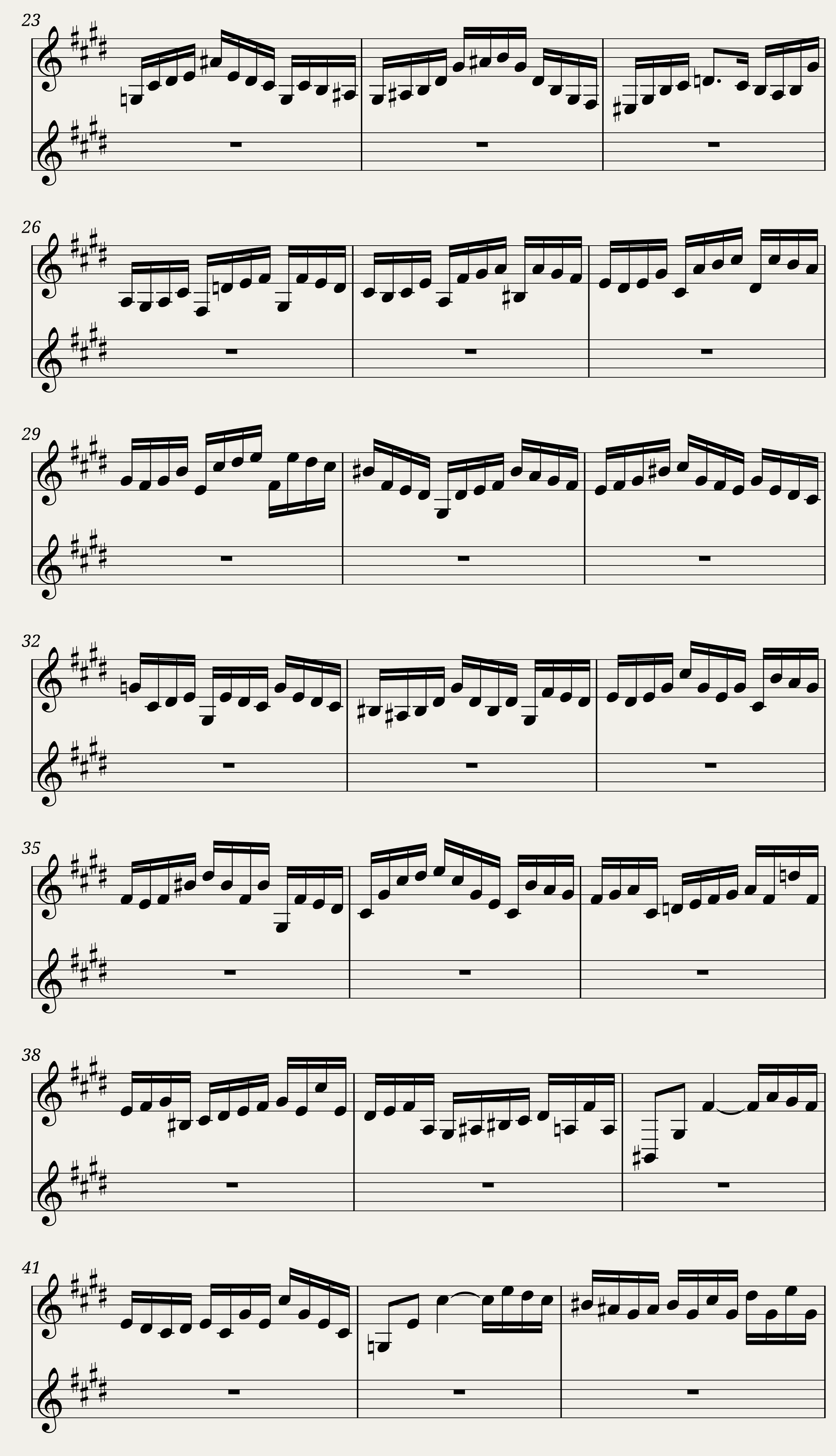 BWV 1000: Fugue in G minor (Lute sound) — 2/6