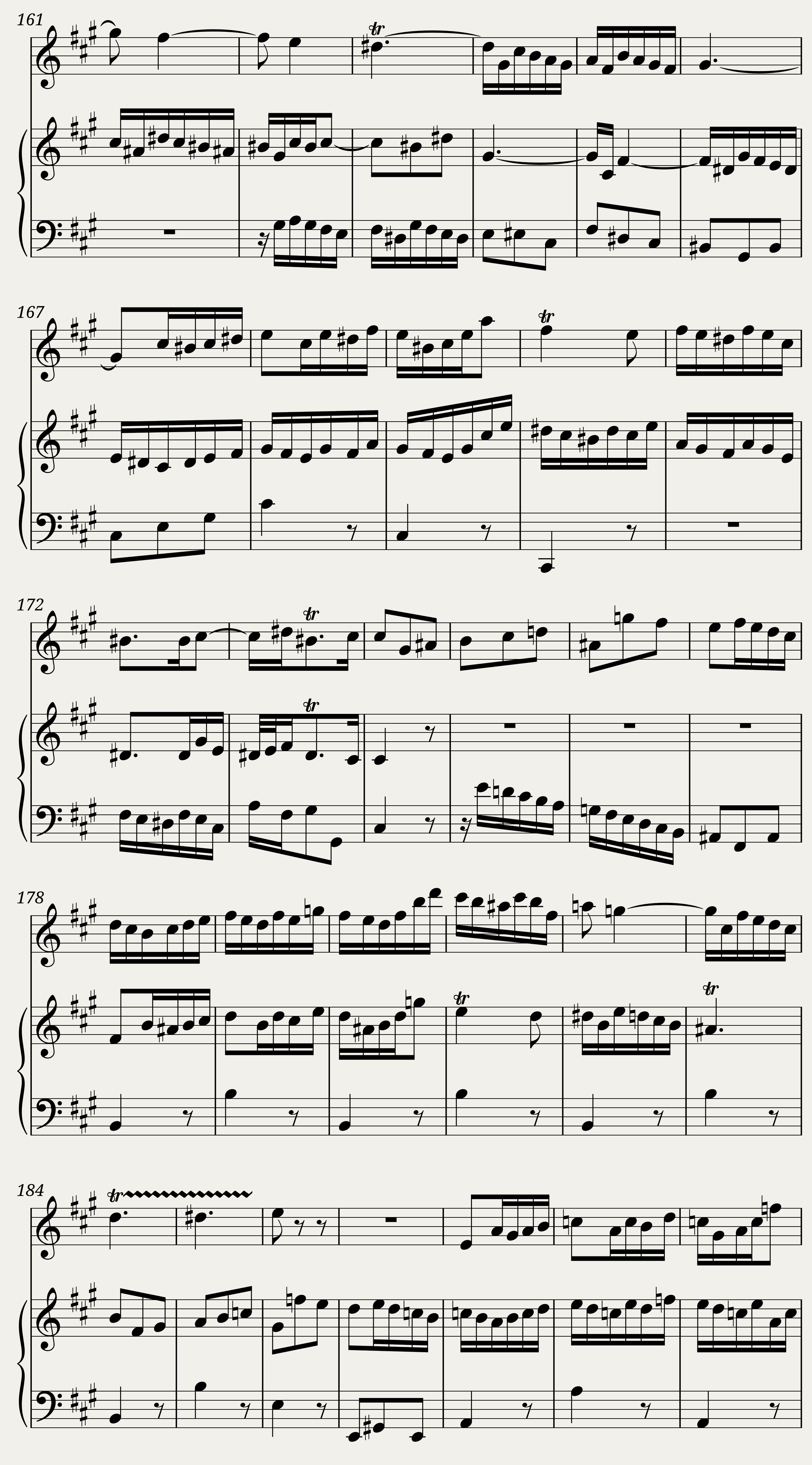 Bach - Flute Sonata in A Major. BWV 1032. {Professional production score.} — 19/21