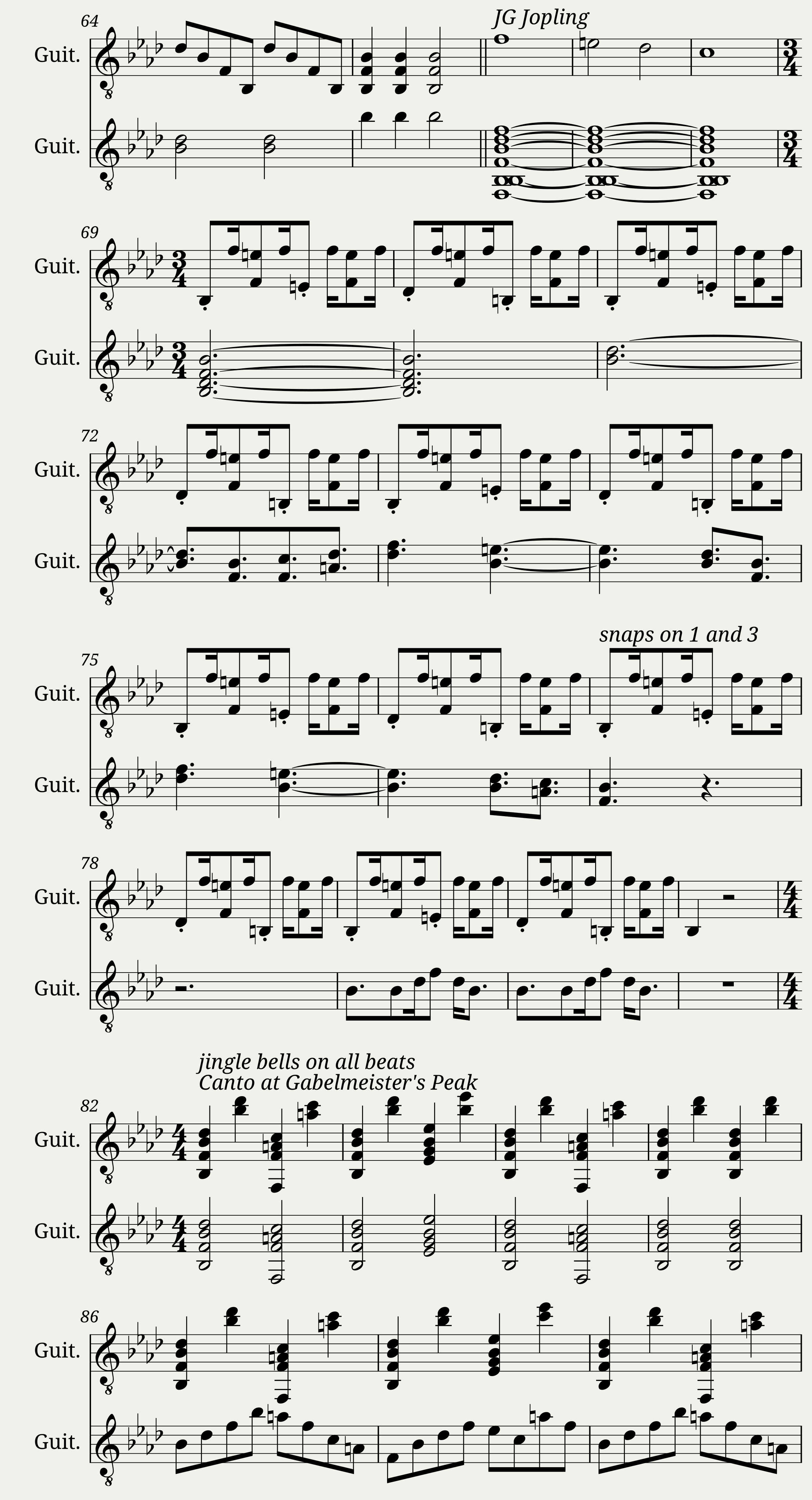 Grand Budapest Medley — 4/5