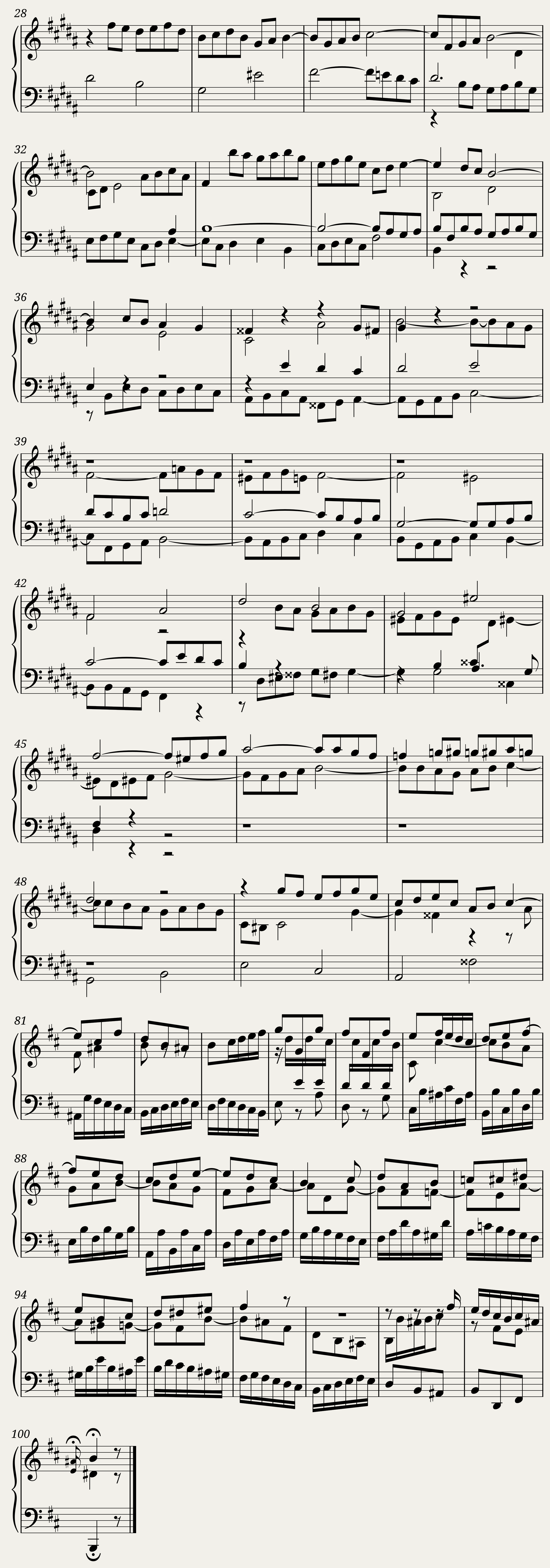 Funiculì funiculà Luigi Denza easy violin duet — 2/2