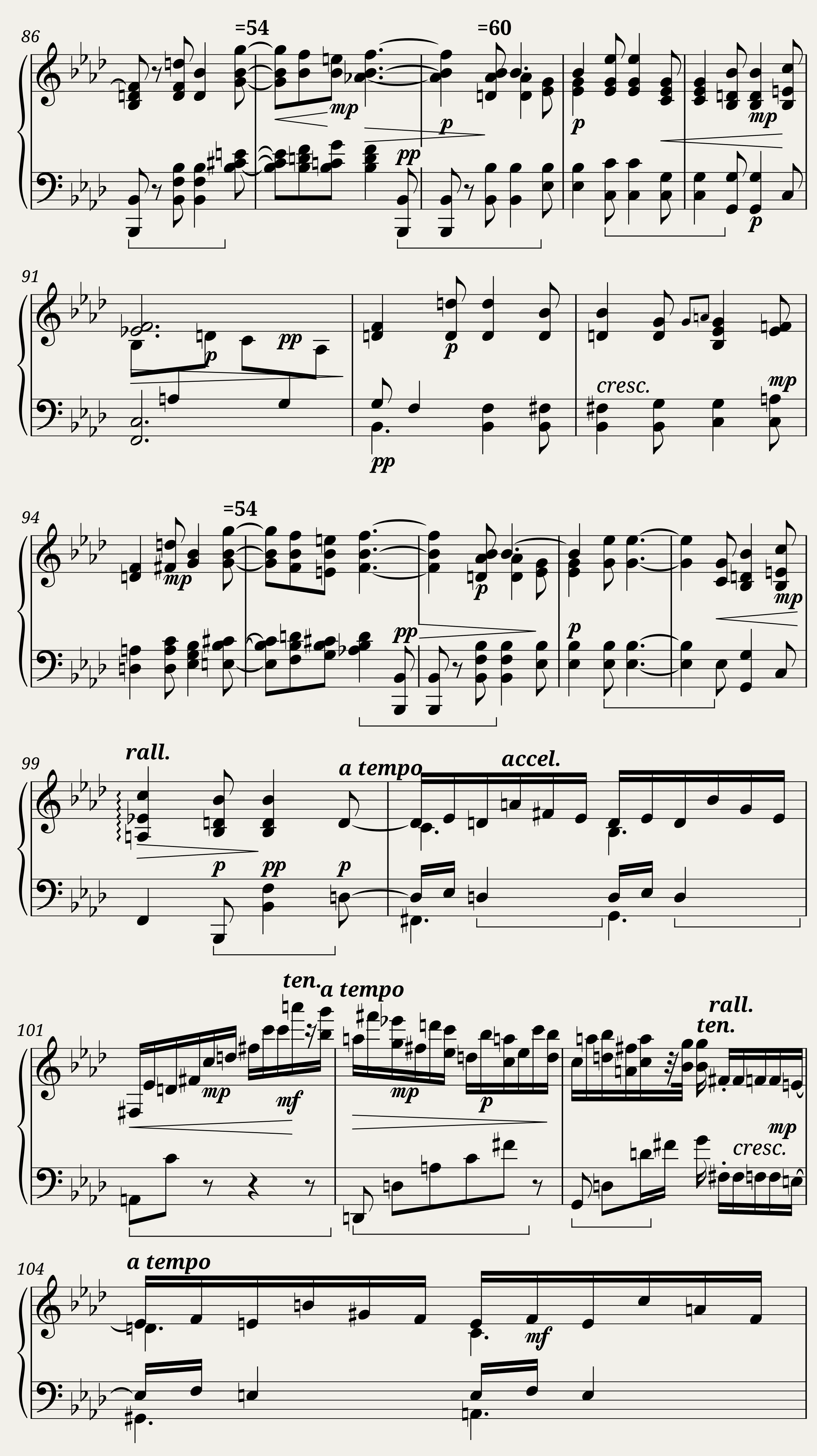 Chopin Ballade No. 4 (Piano solo) — 7/17