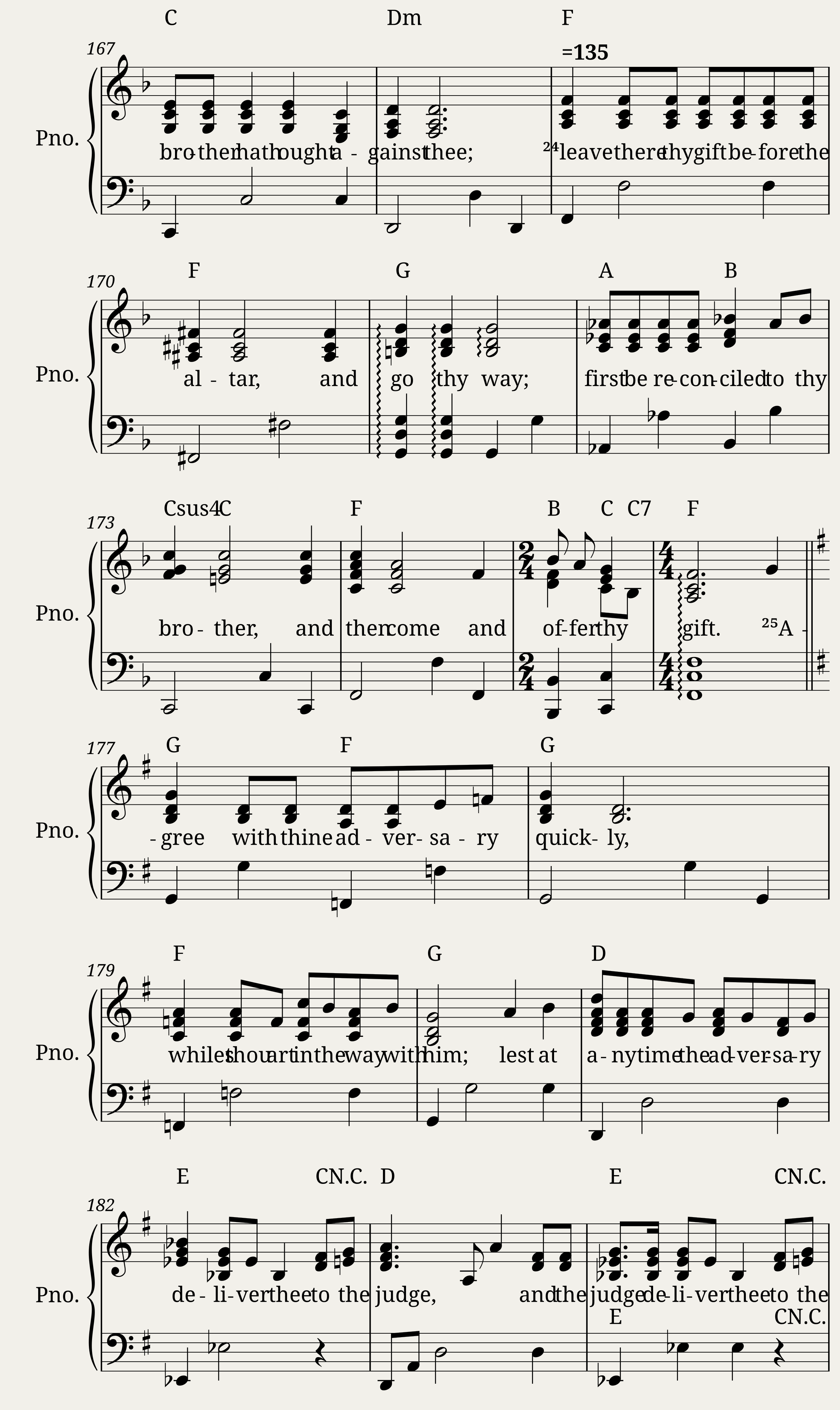 Matthew 7:1-29 Scripture Song — 8/10