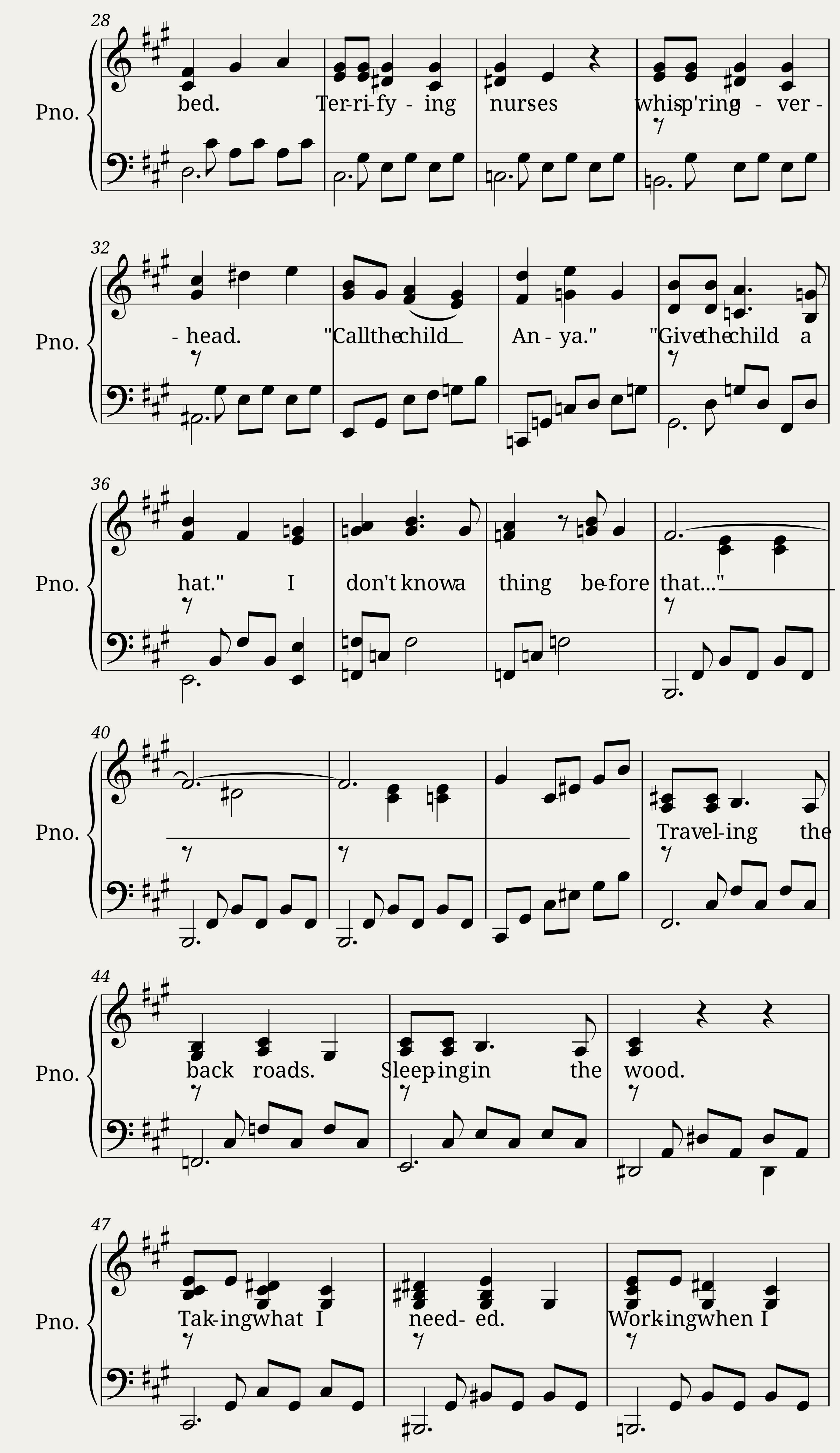 Anastasia - In My Dreams - Jane's arrangement — 2/6