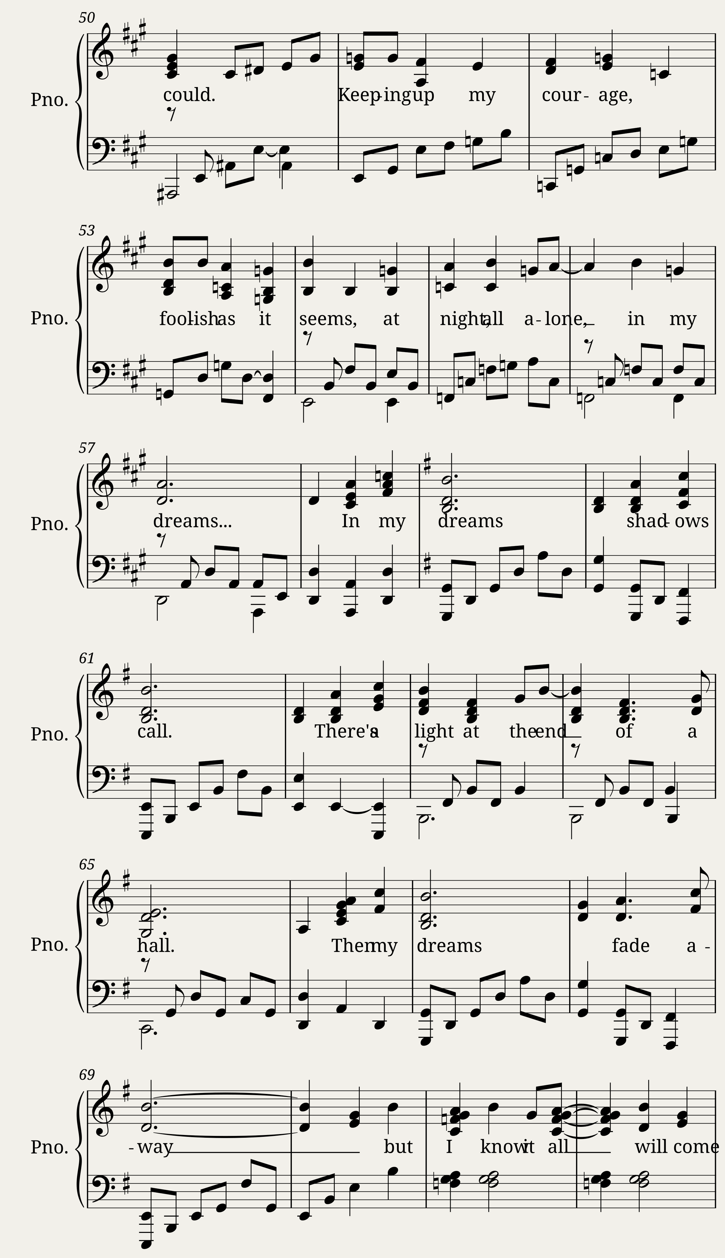Anastasia - In My Dreams - Jane's arrangement — 3/6