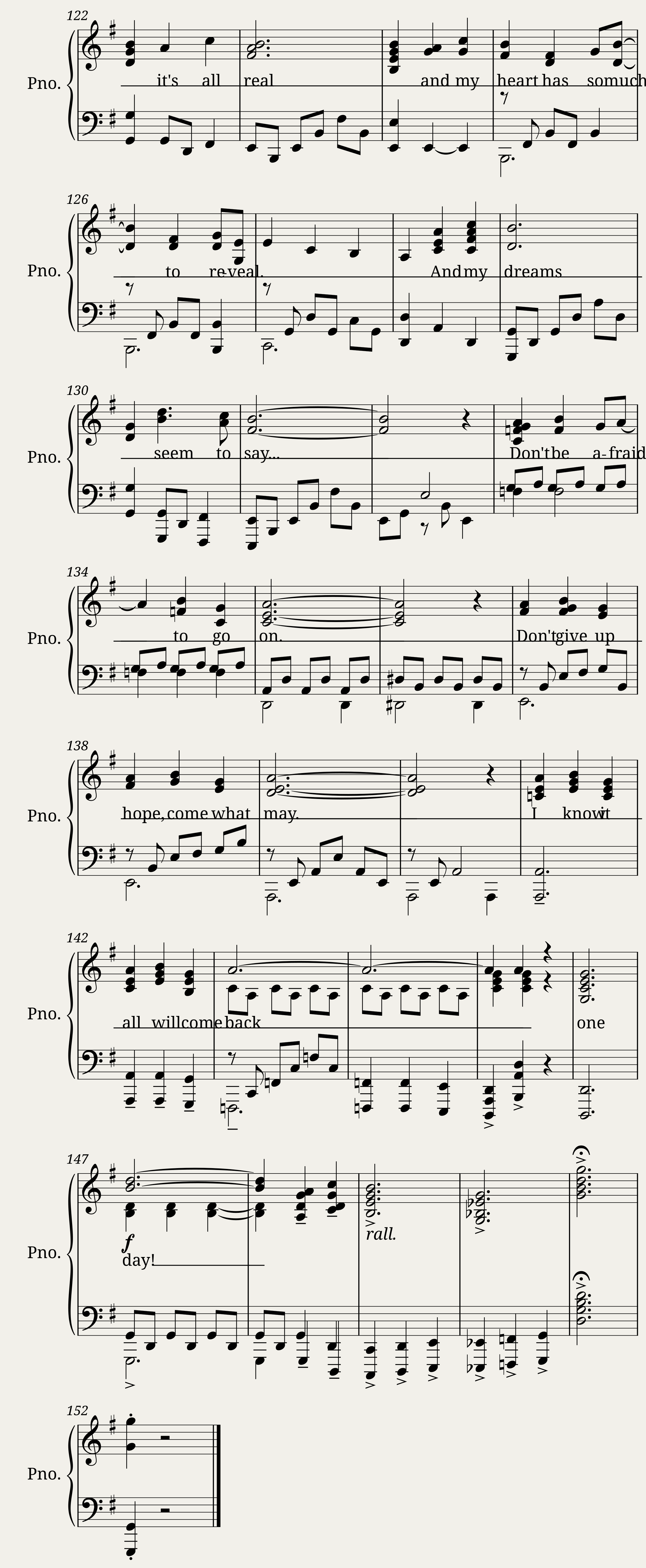 Anastasia - In My Dreams - Jane's arrangement — 6/6