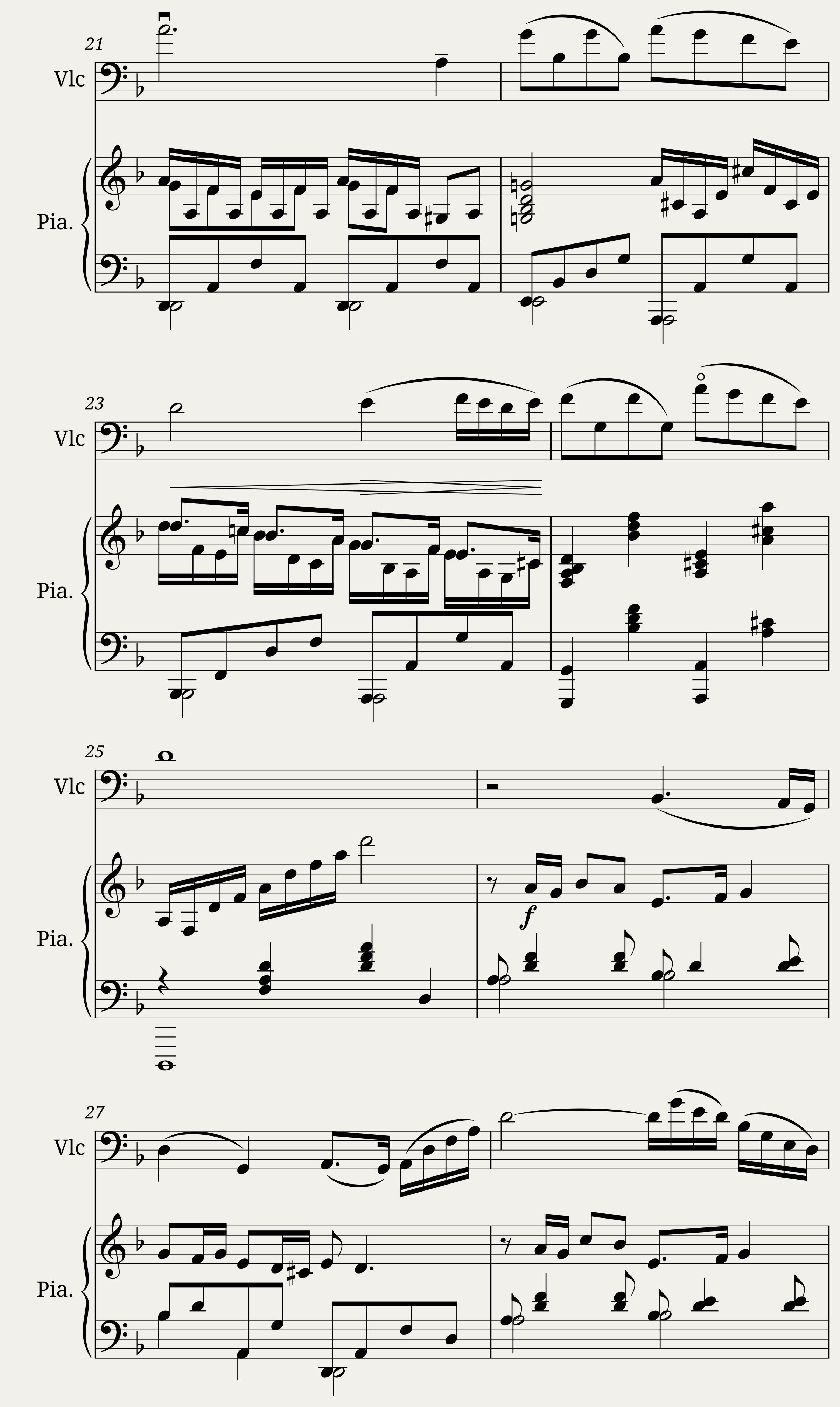 Shindler's List Theme for Cello + Piano — 2/4