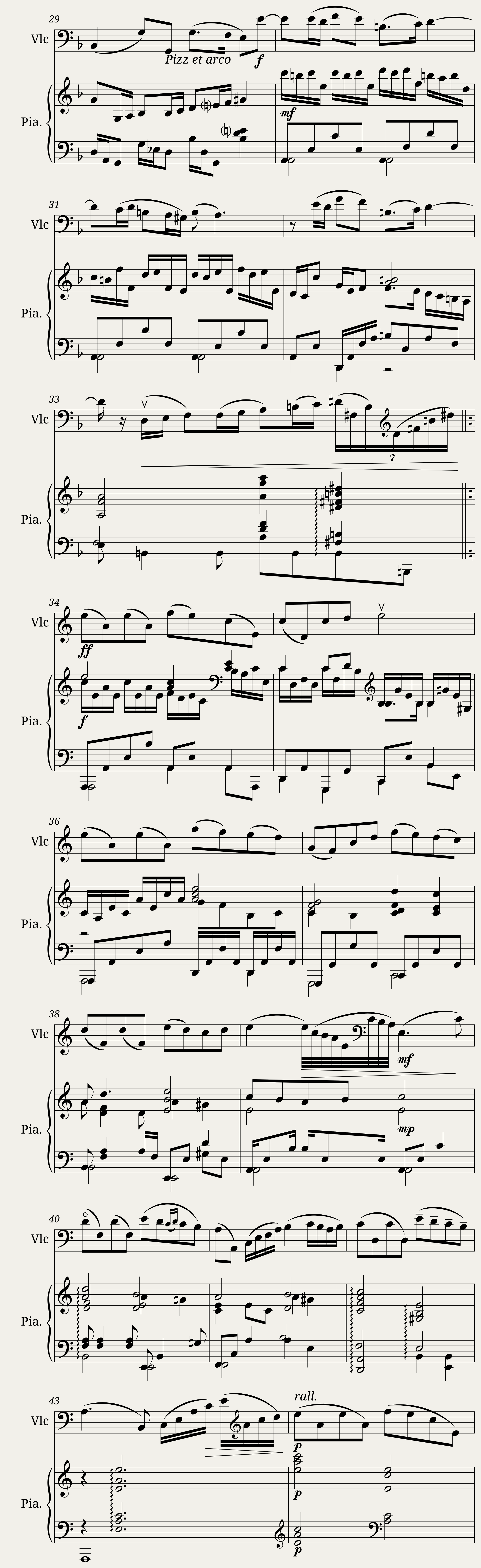 Shindler's List Theme for Cello + Piano — 3/4