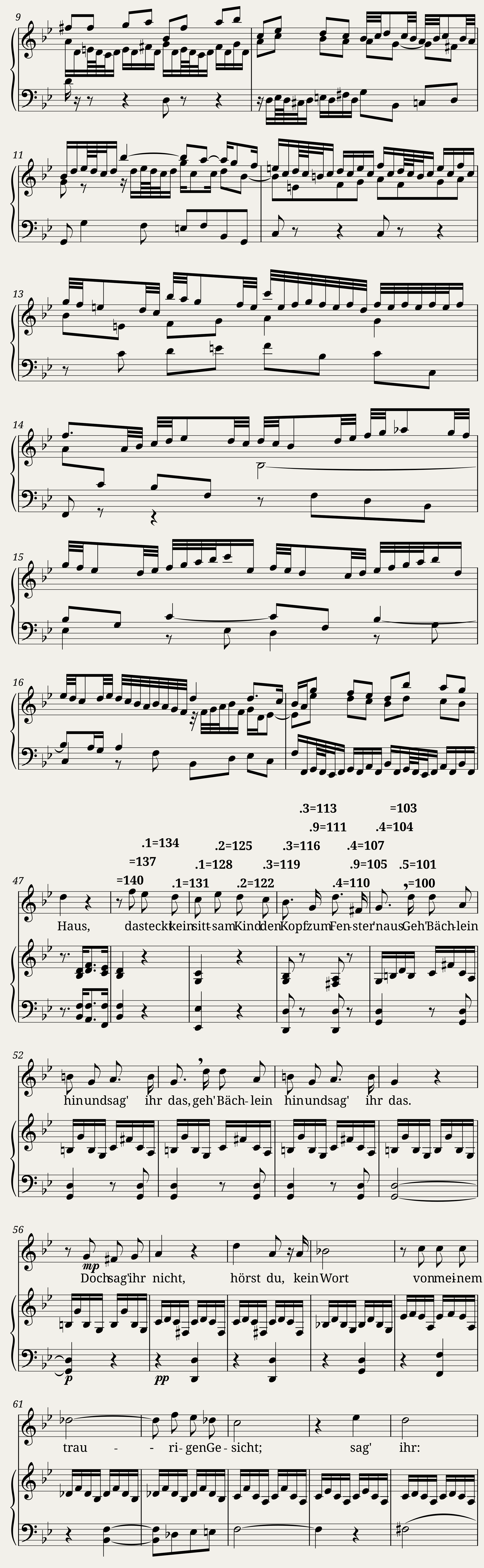 Our World - Emmet Otter's Jugband Christmas (Piano and Voice) — 2/2