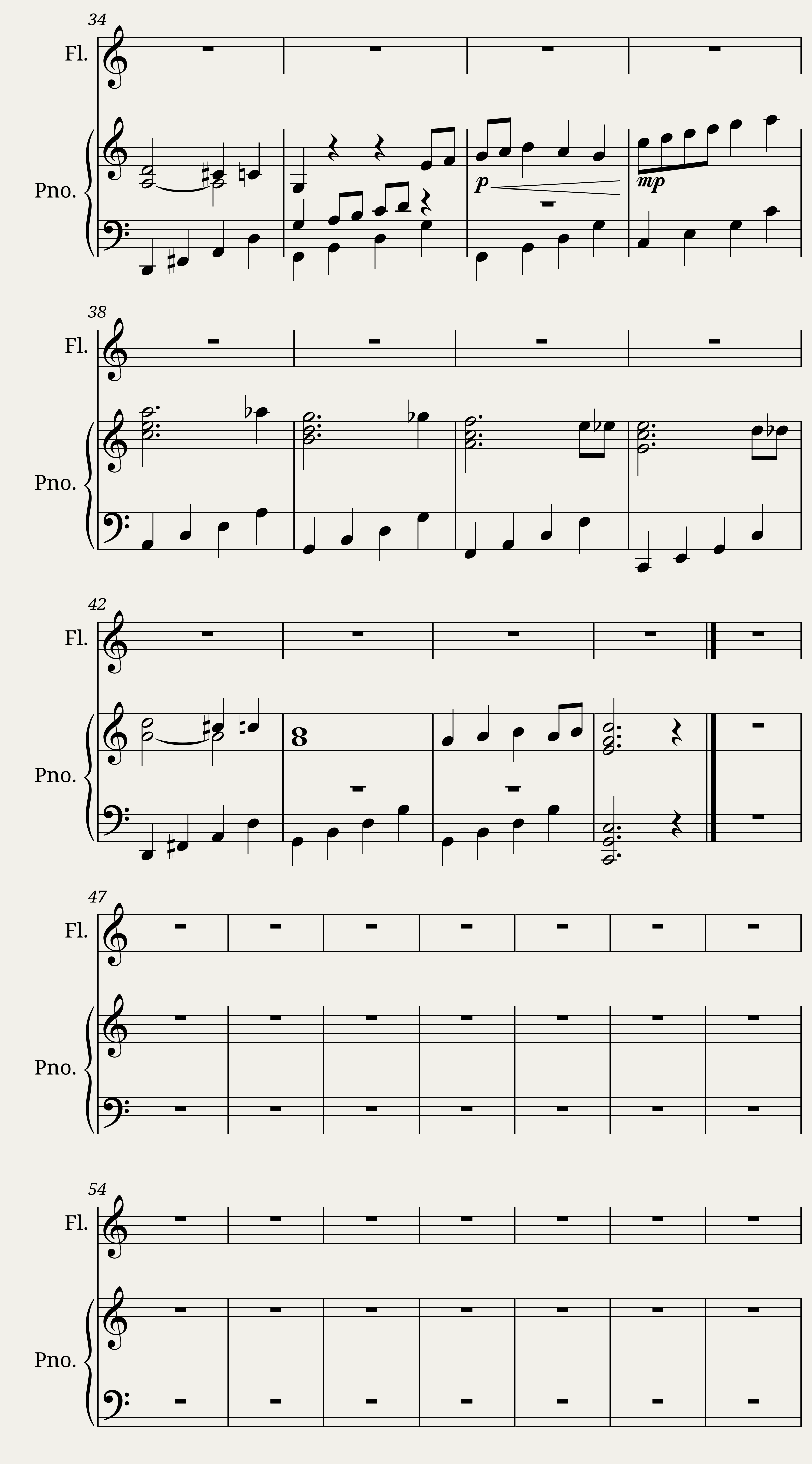 Laylabye — 3/5