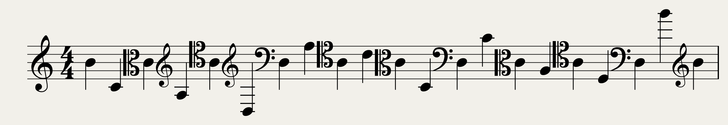 Clefs