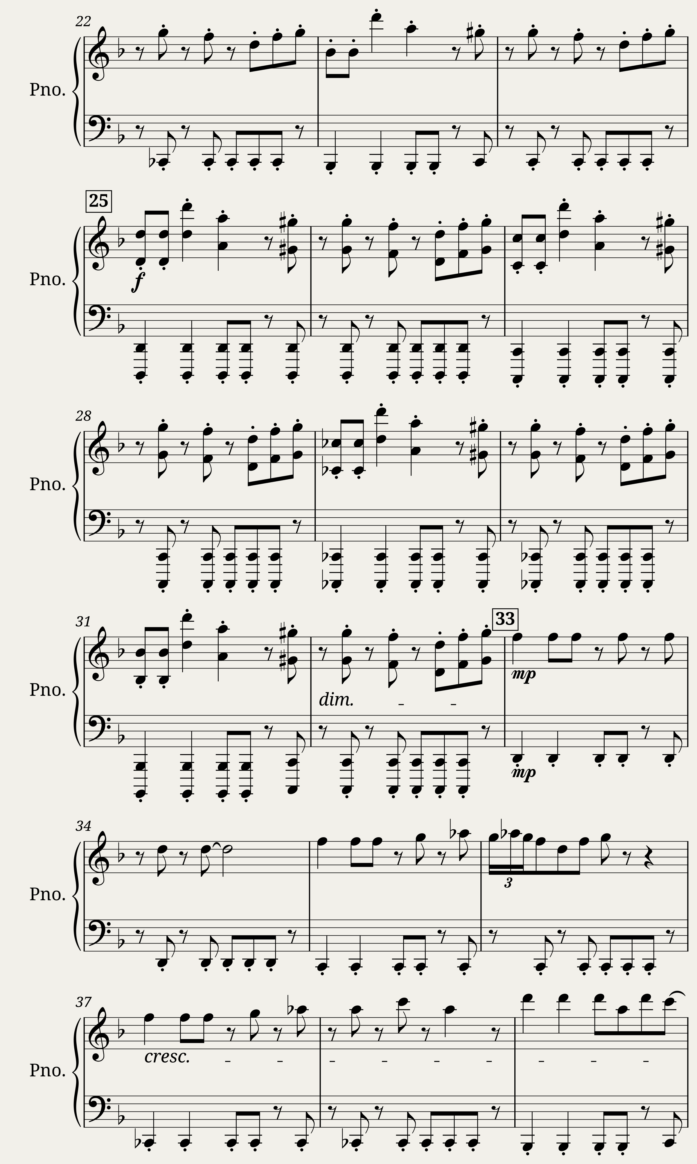 Megalovania Piano — 2/5
