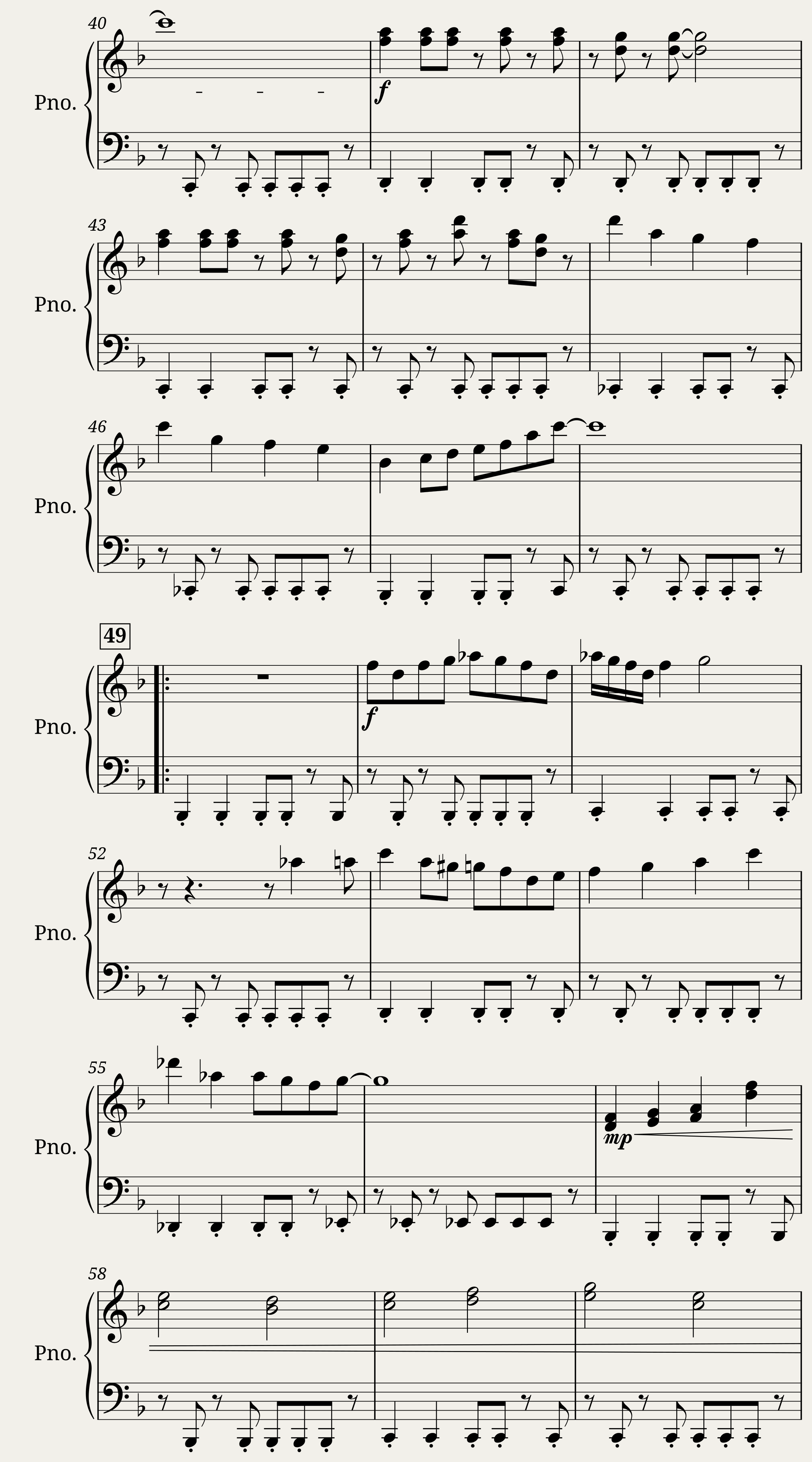 Megalovania Piano — 3/5
