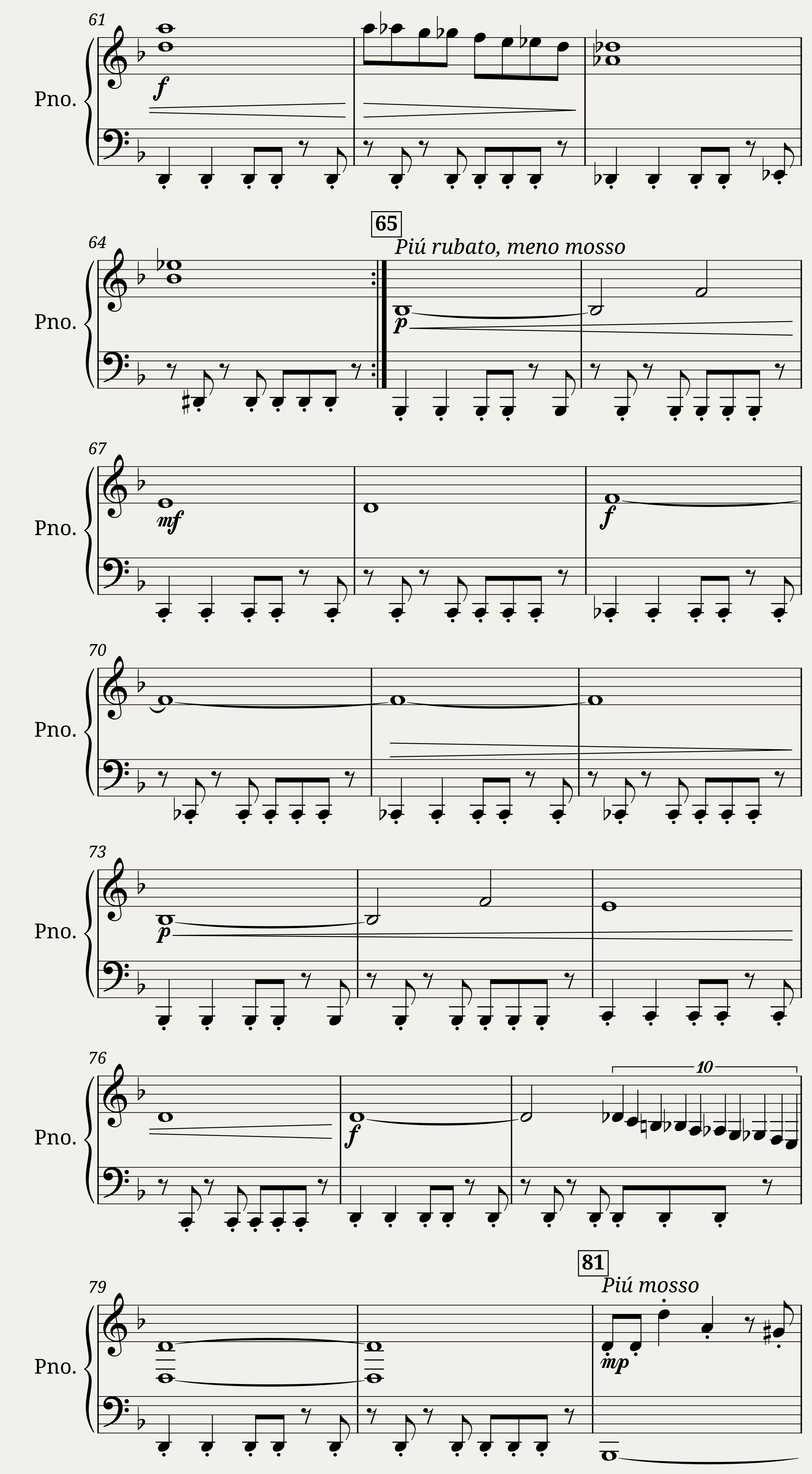 Megalovania Piano — 4/5