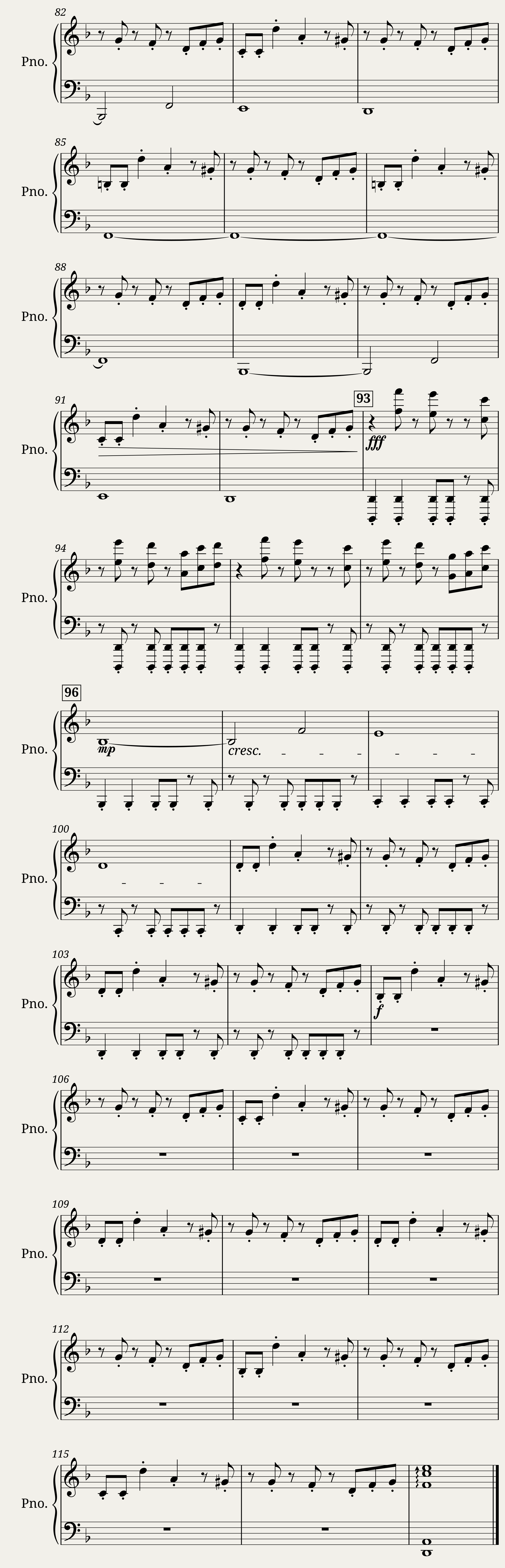 Megalovania Piano — 5/5