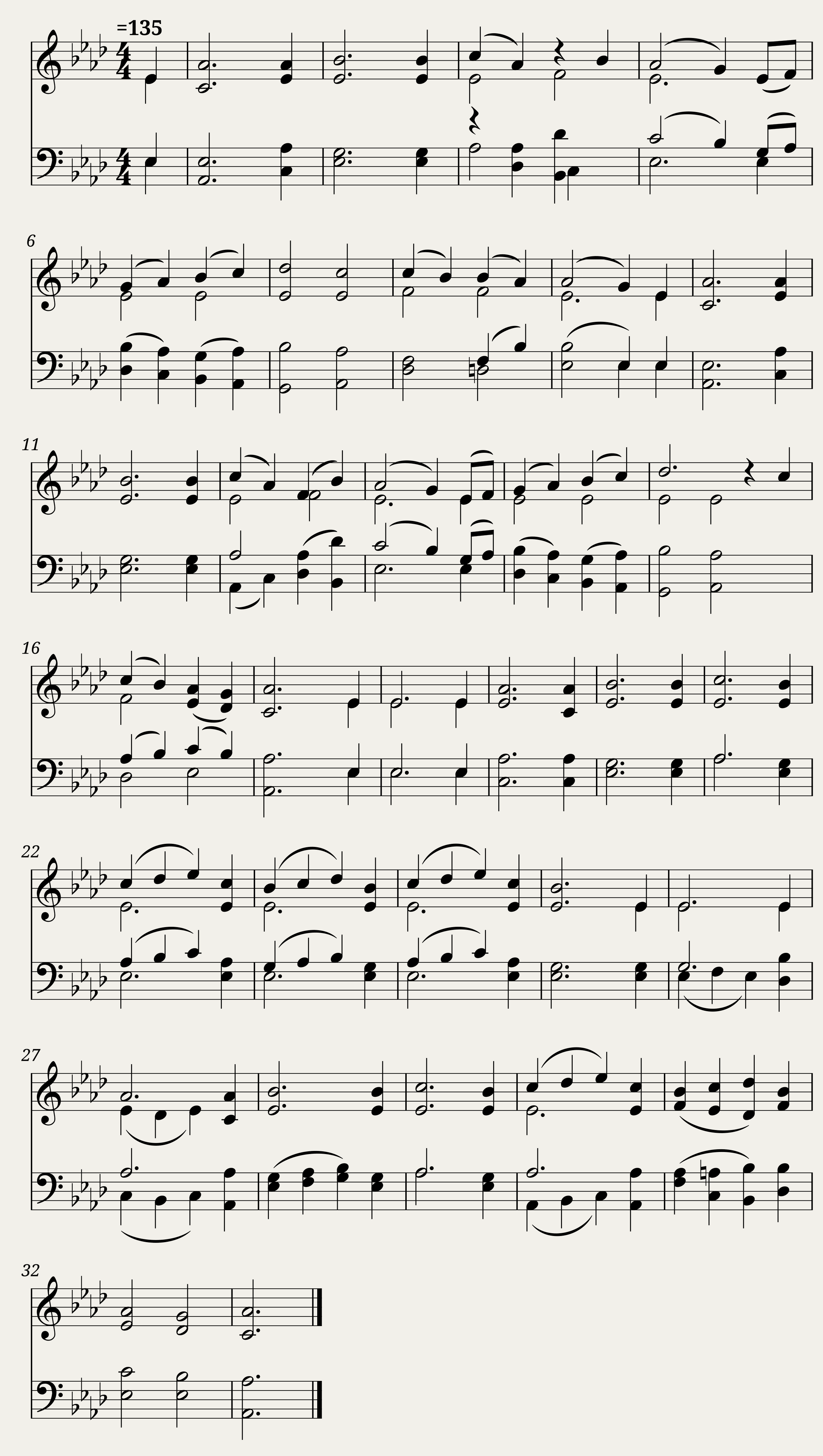 Exalt the lord his praise proclaim - Franz J. Haydn