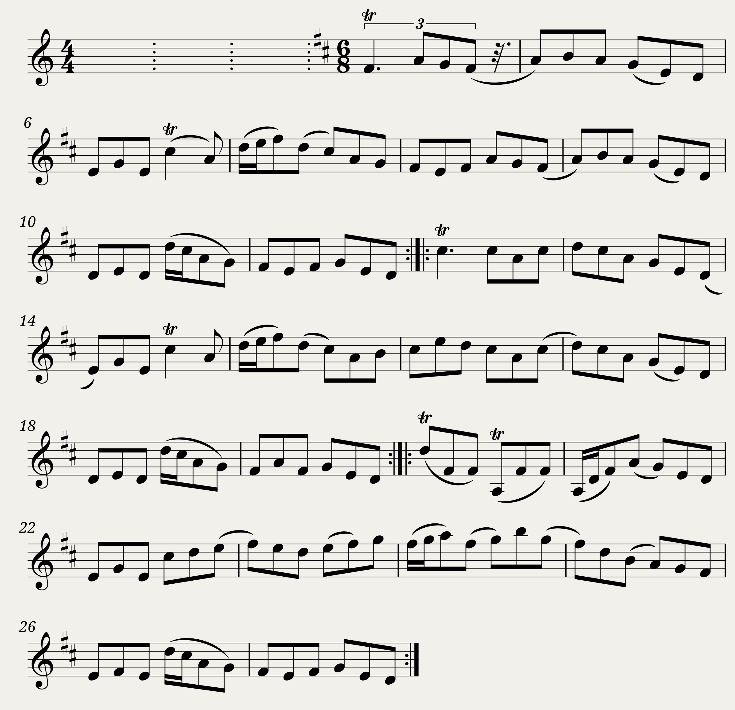 The Hollyford jig