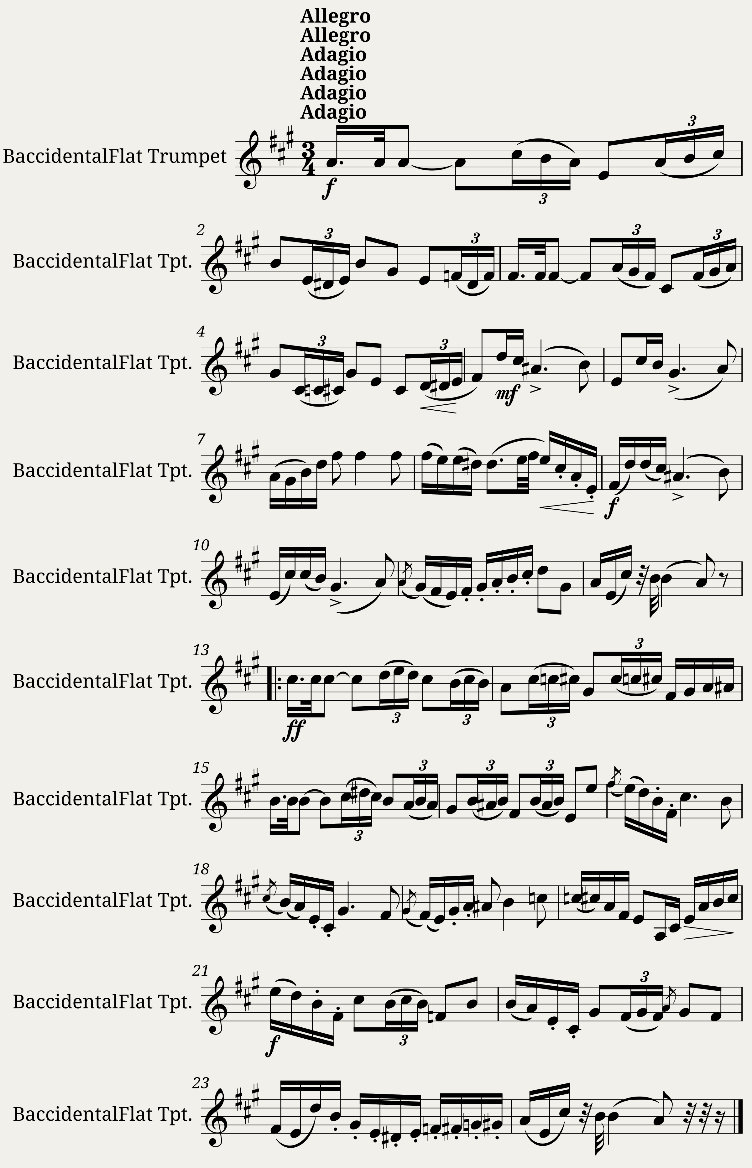 2014 All-State Trumpet - Technical